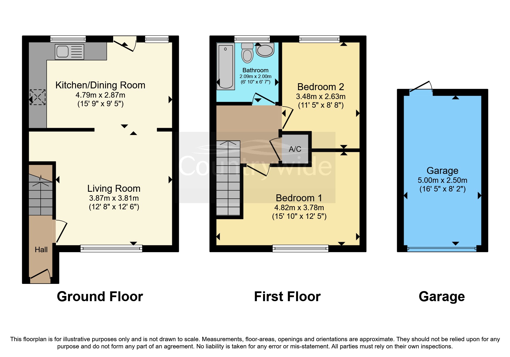 The Hawthorns, Briston, Norfolk NR24, 2 bedroom semidetached house for sale 60949644