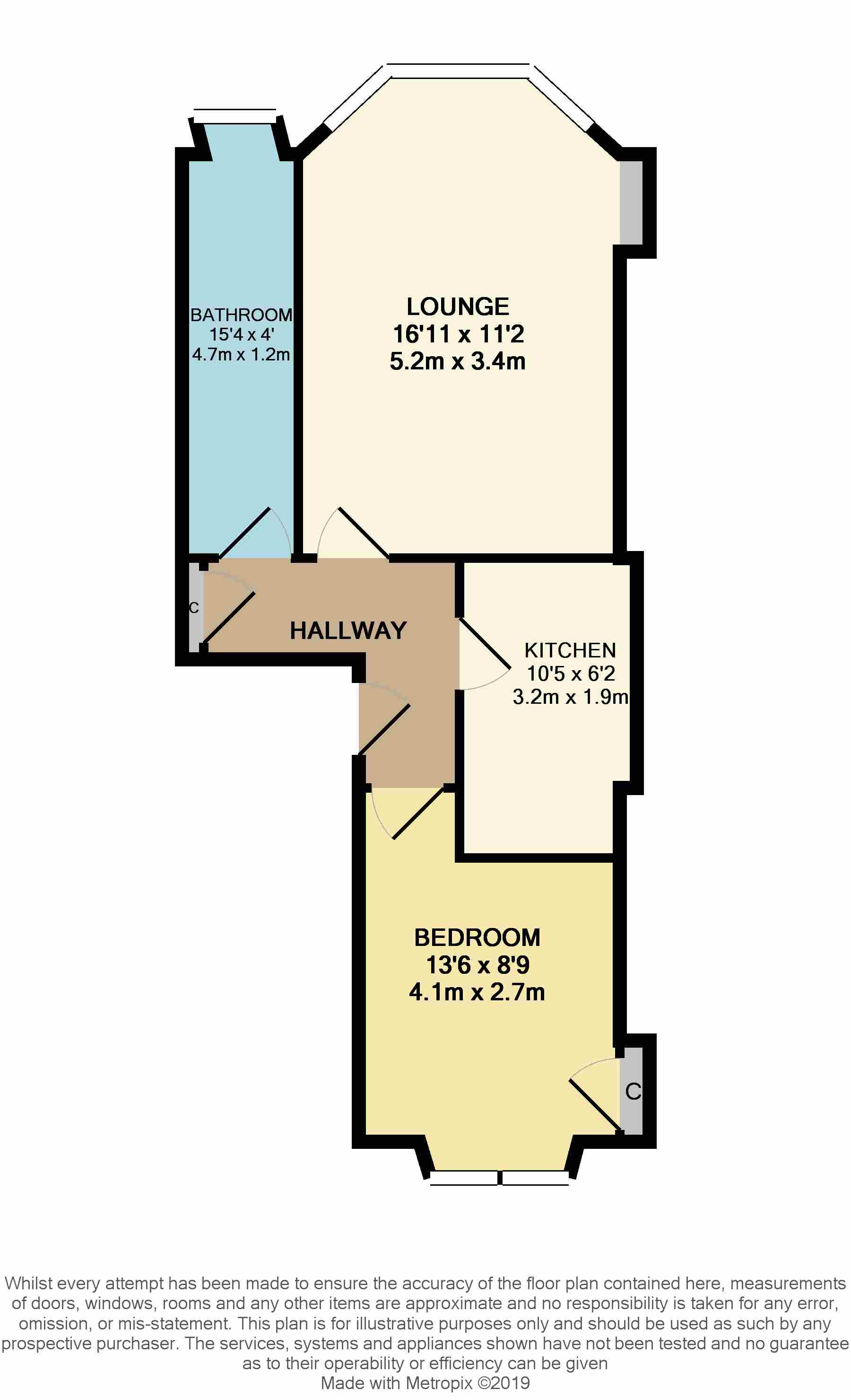 1 Bedrooms Flat for sale in Cartside Street, Langside G42