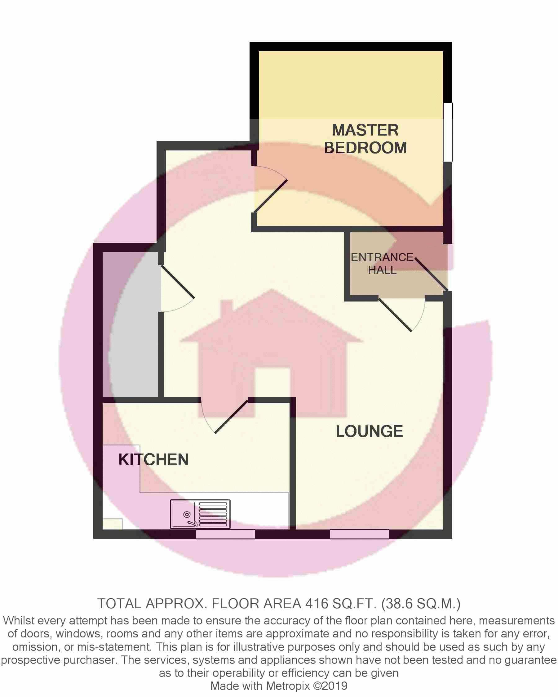 1 Bedrooms Flat for sale in Falkner Street, Tredworth, Gloucester GL1