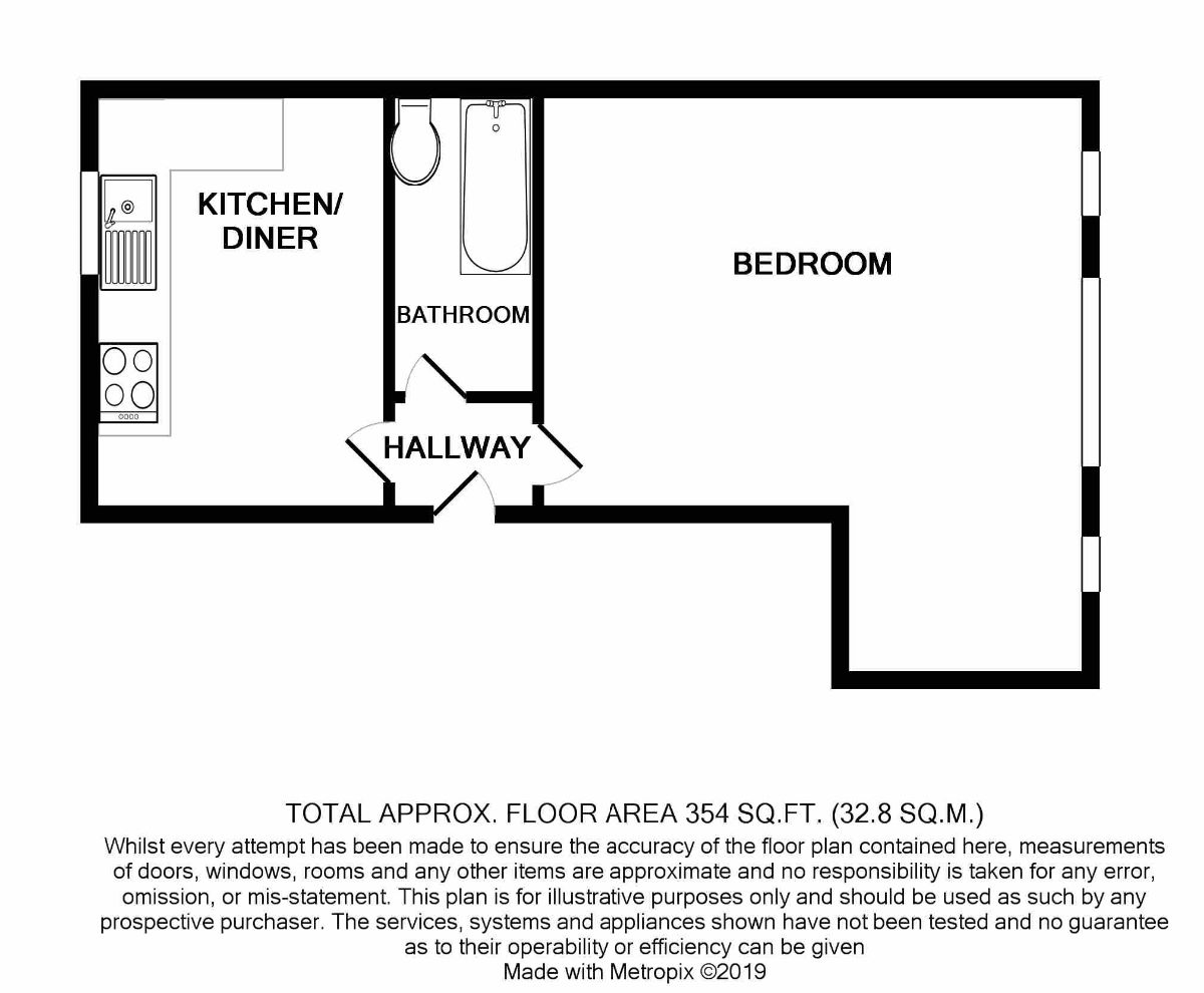 1 Bedrooms Flat to rent in Powis Street, London SE18