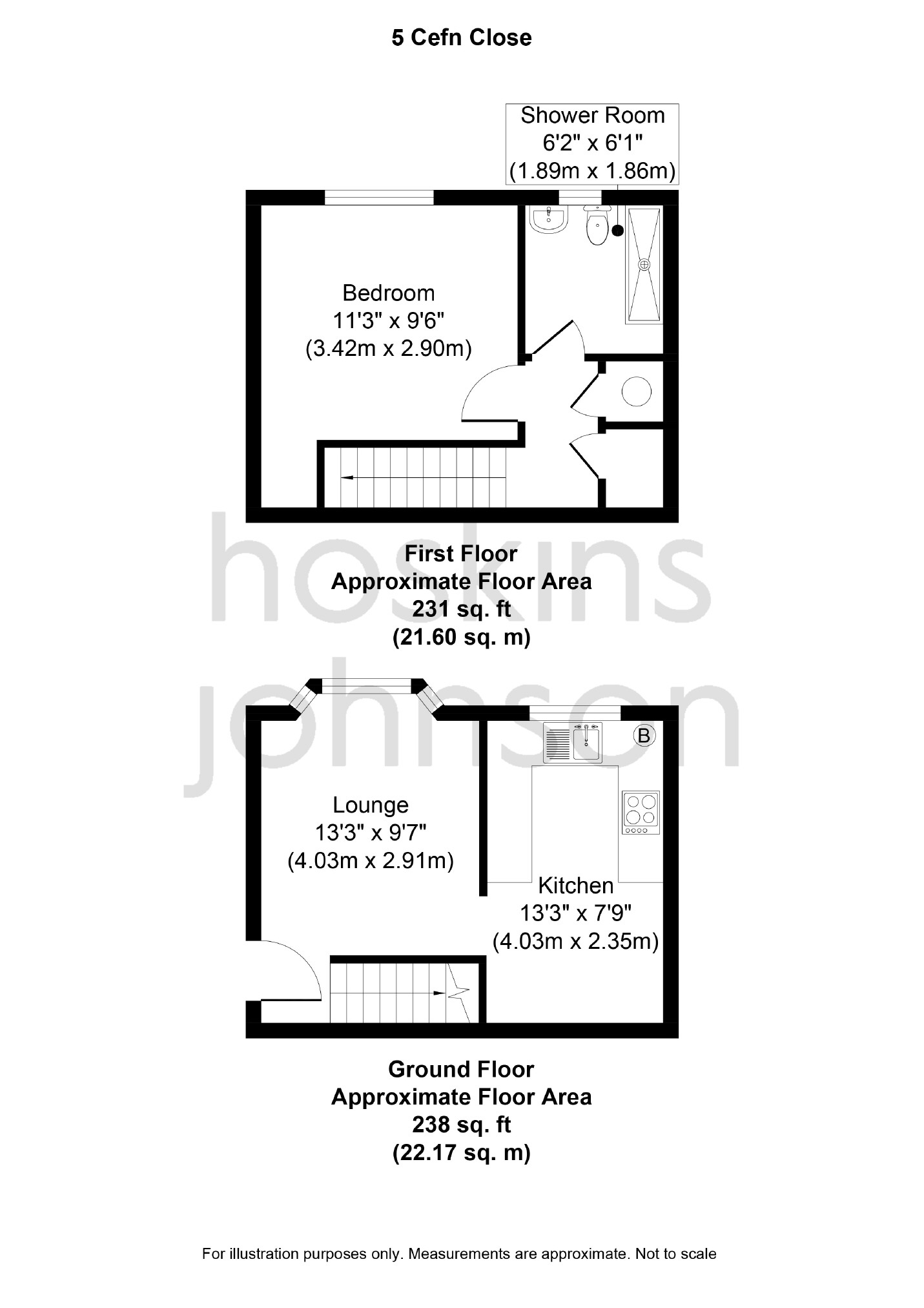 1 Bedrooms Terraced house for sale in Cefn Close, Glyncoch, Pontypridd CF37