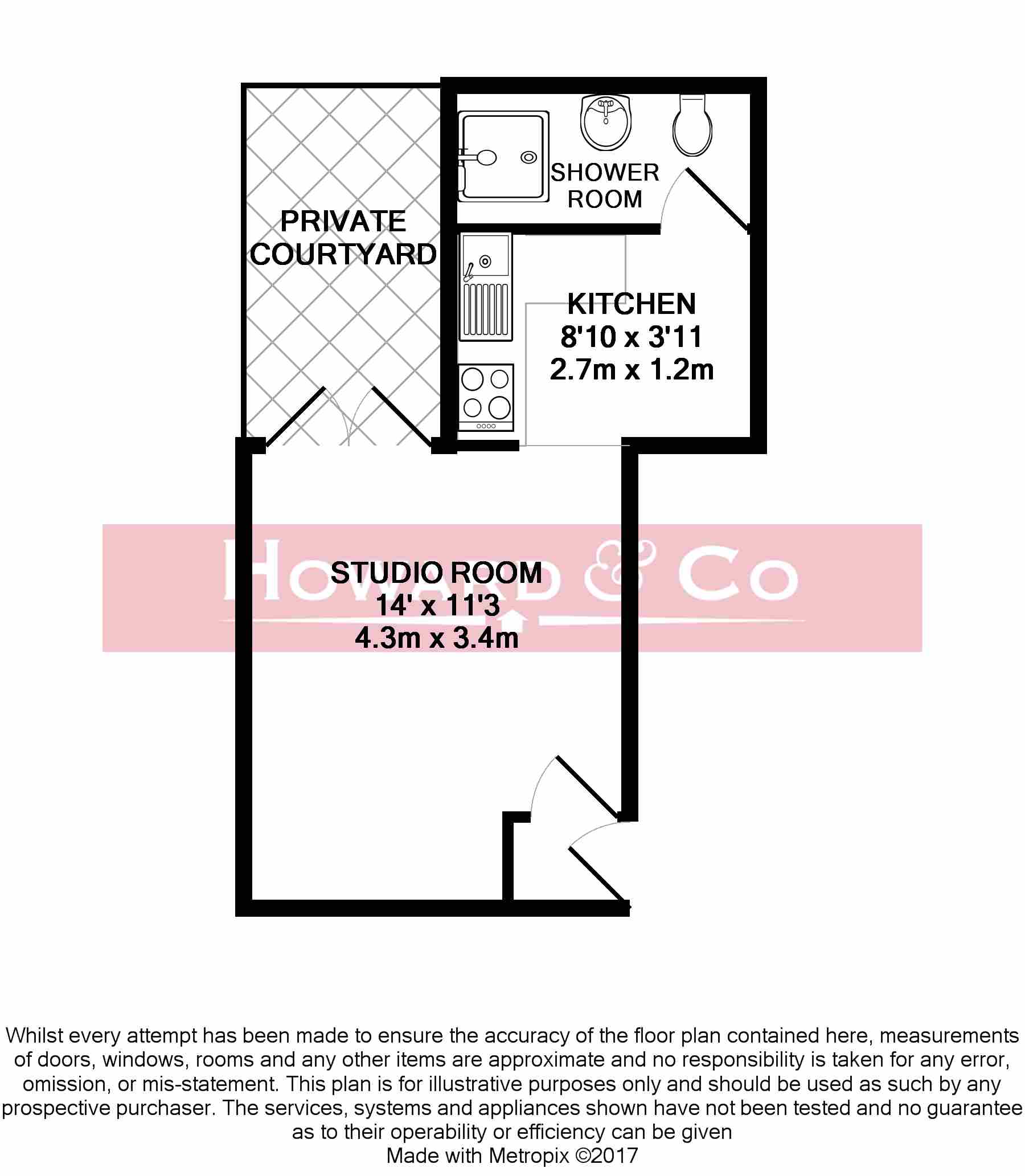 0 Bedrooms Studio to rent in Rowlands Road, Worthing BN11