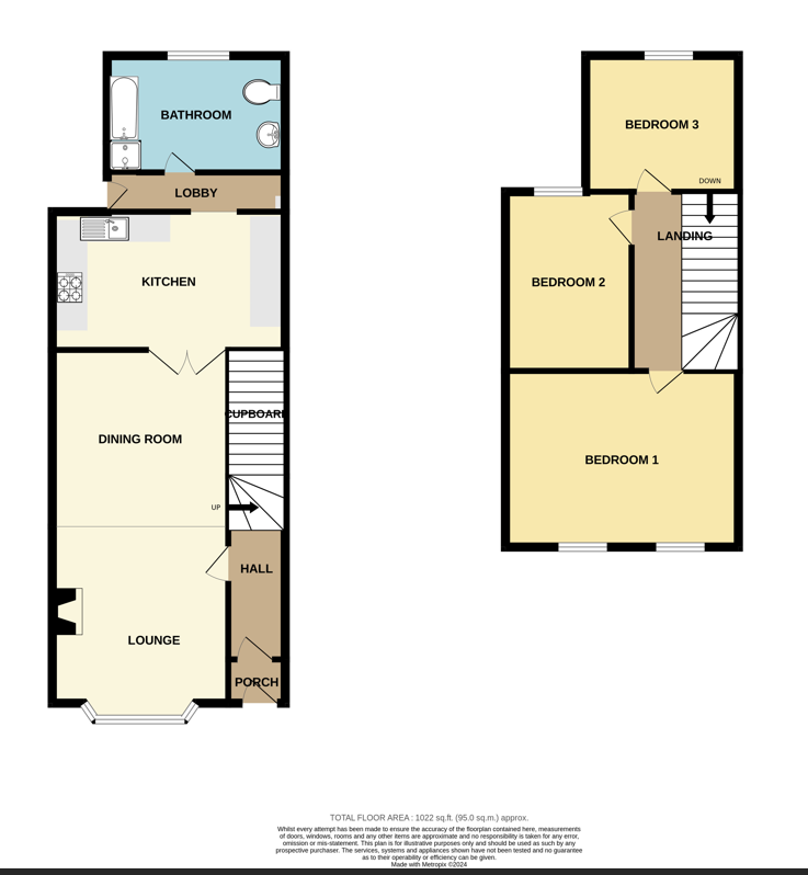 Summers Street, Swindon SN2, 3 bedroom terraced house for sale