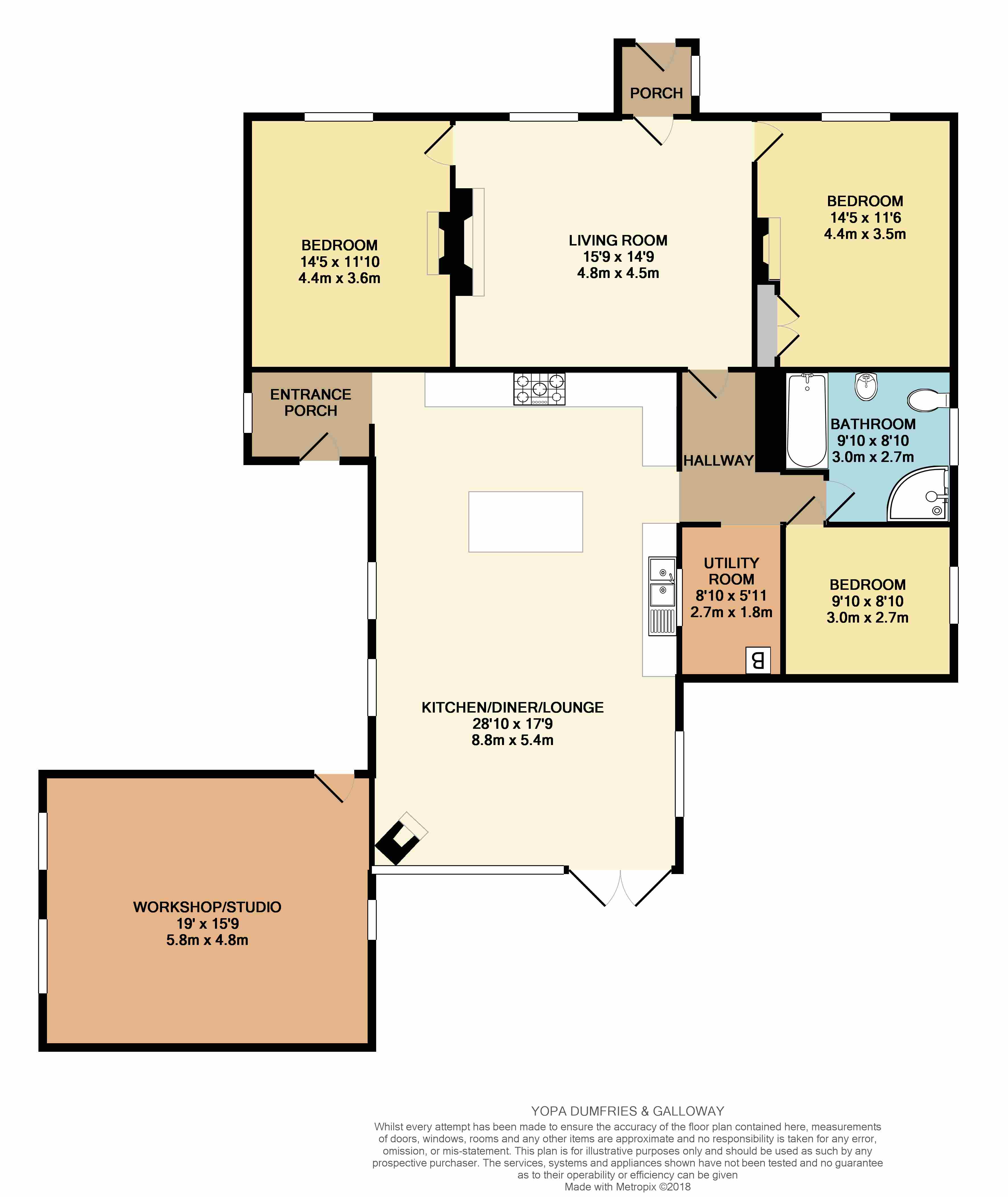 3 Bedrooms Cottage for sale in Durisdeer, Thornhill DG3