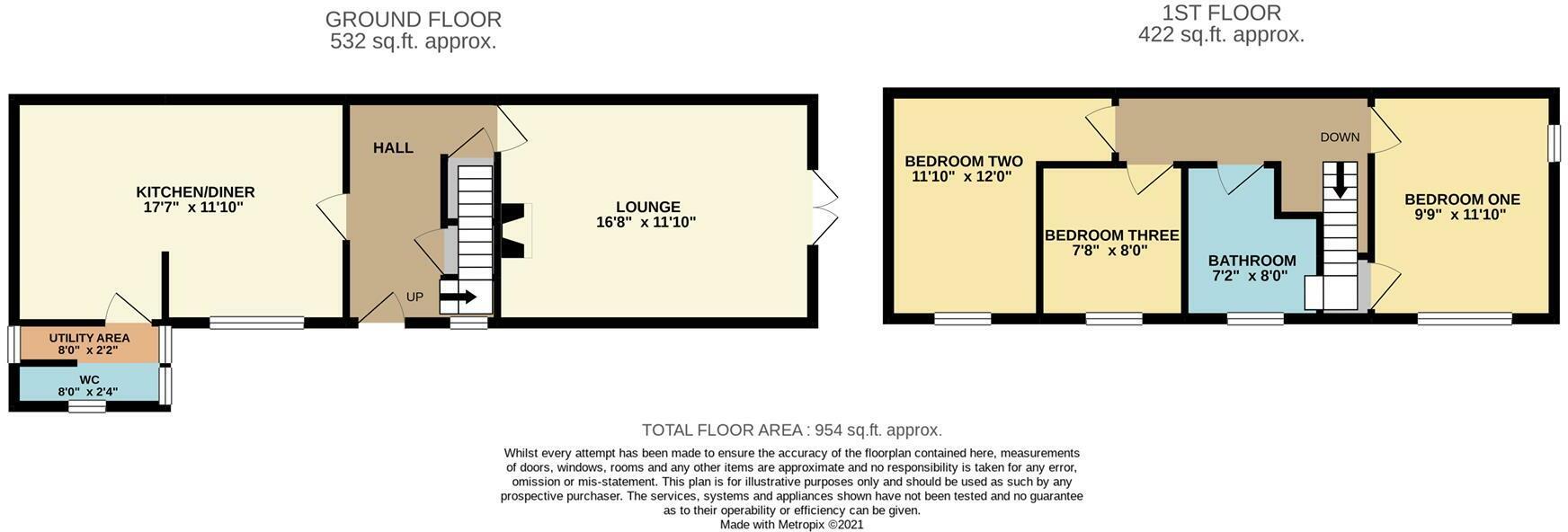 The Mews Cottage, 25, Main Street, Newark floorplan