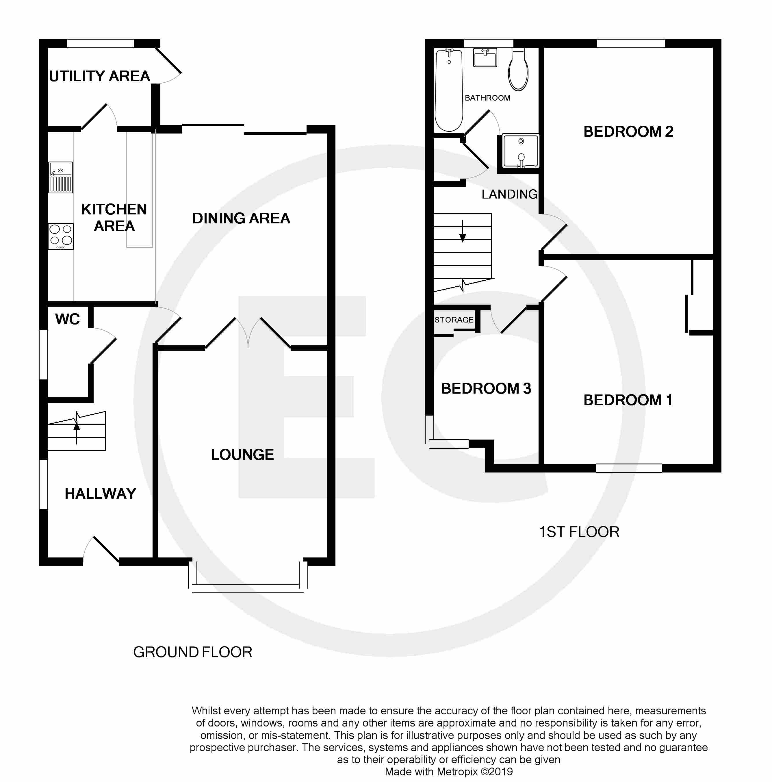 3 Bedrooms Semi-detached house for sale in Mountdale Gardens, Leigh-On-Sea, Essex SS9