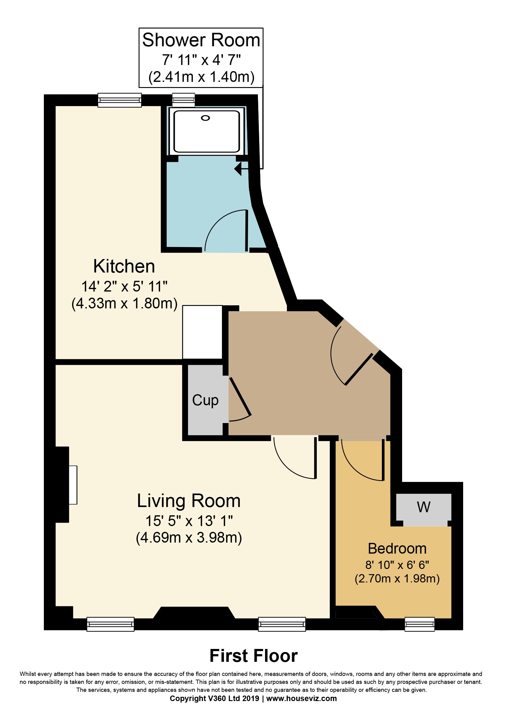 1 Bedrooms Flat for sale in Baker Street, Stirling FK8