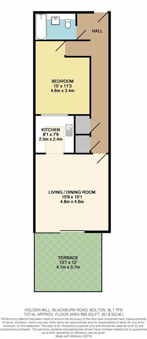 1 Bedrooms Flat for sale in Holden Mill, Blackburn Road, Bolton BL1