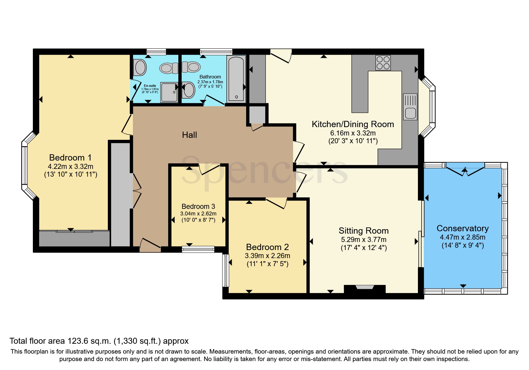 Hungarton Drive, Syston, Leicester LE7, 3 bedroom bungalow for sale 64734369 PrimeLocation