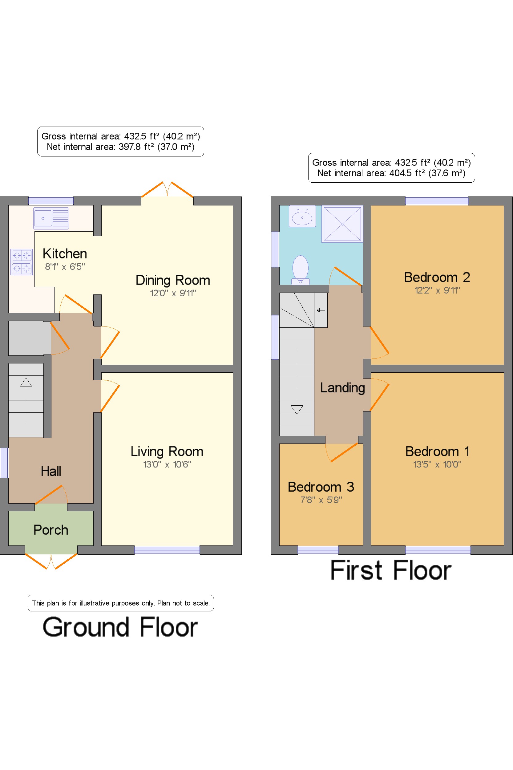 3 Bedrooms Semi-detached house for sale in Campbell Drive, Liverpool, Merseyside, England L14