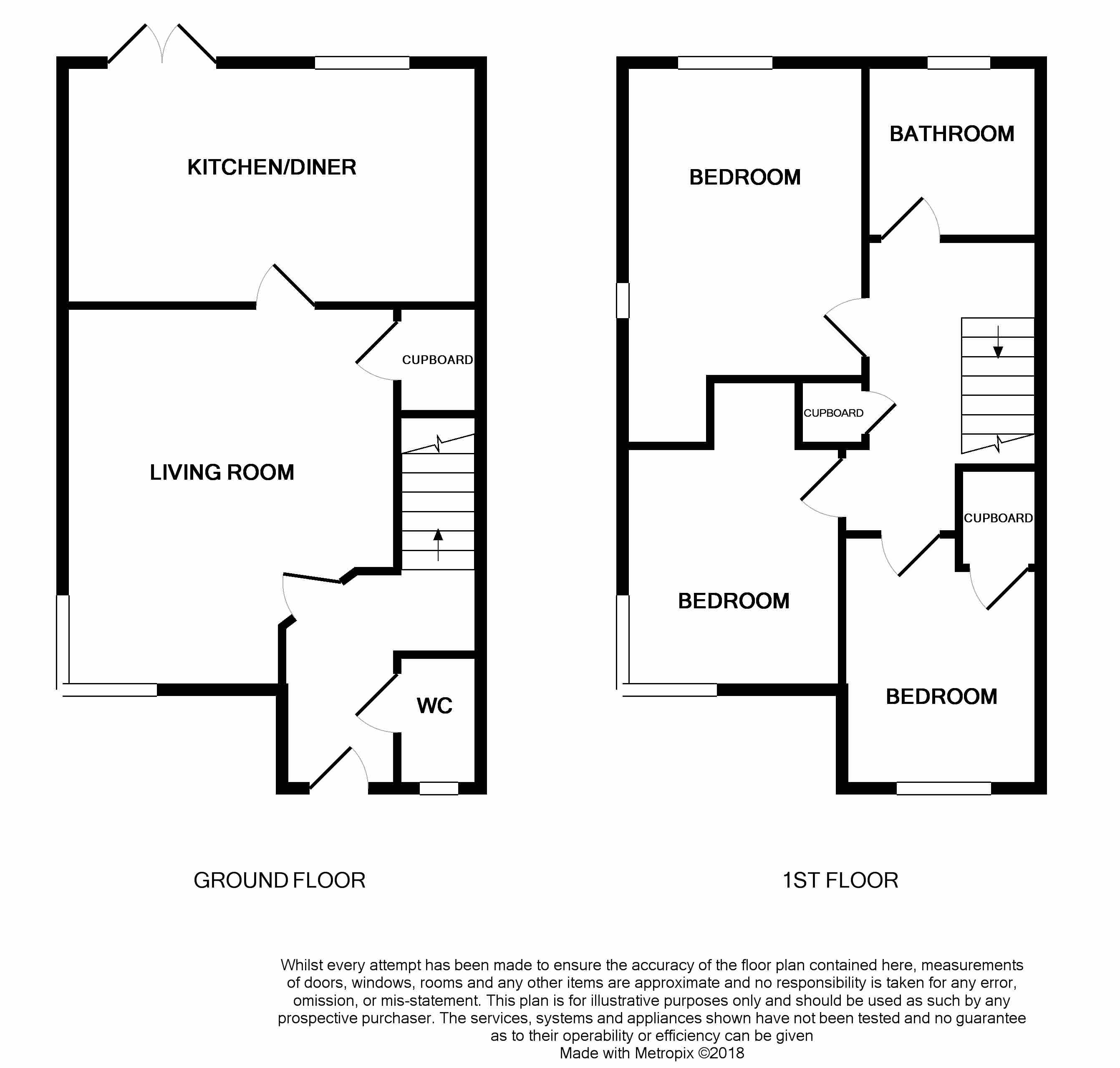 3 Bedrooms End terrace house for sale in Linburn Road, Dunfermline KY11