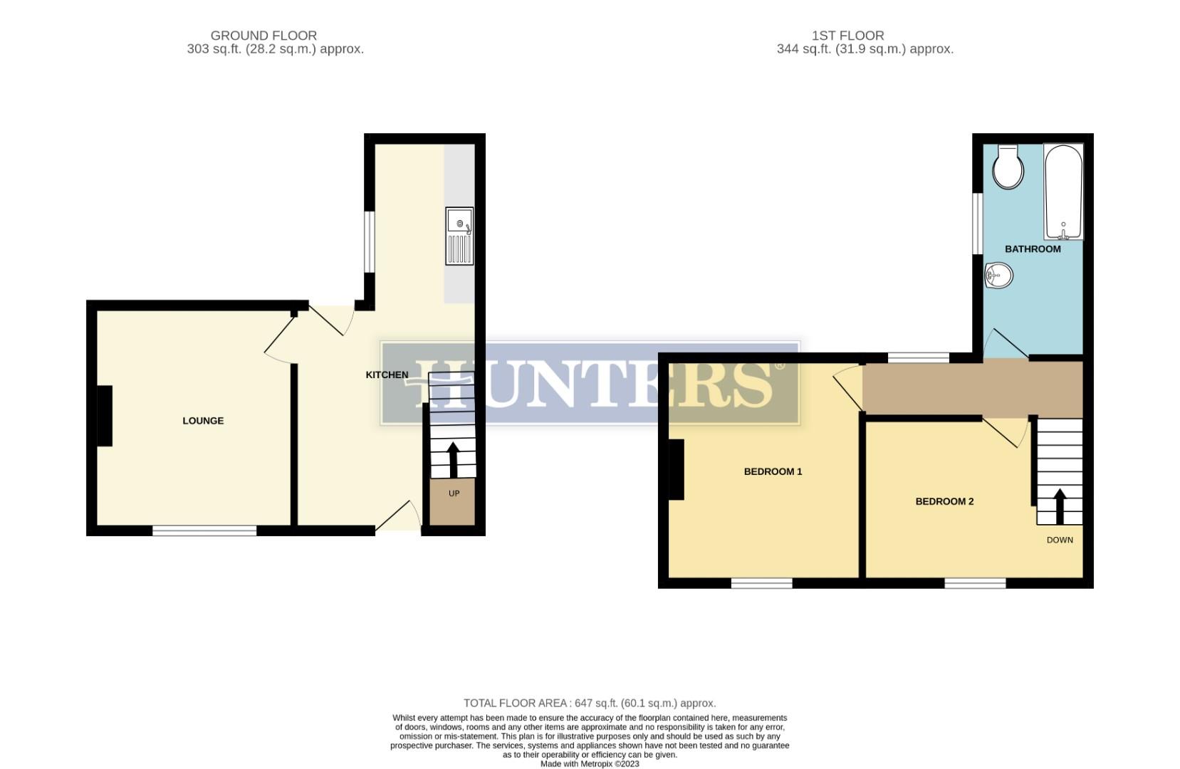Myrtle Road, Sheffield S2, property for sale 64814487 PrimeLocation