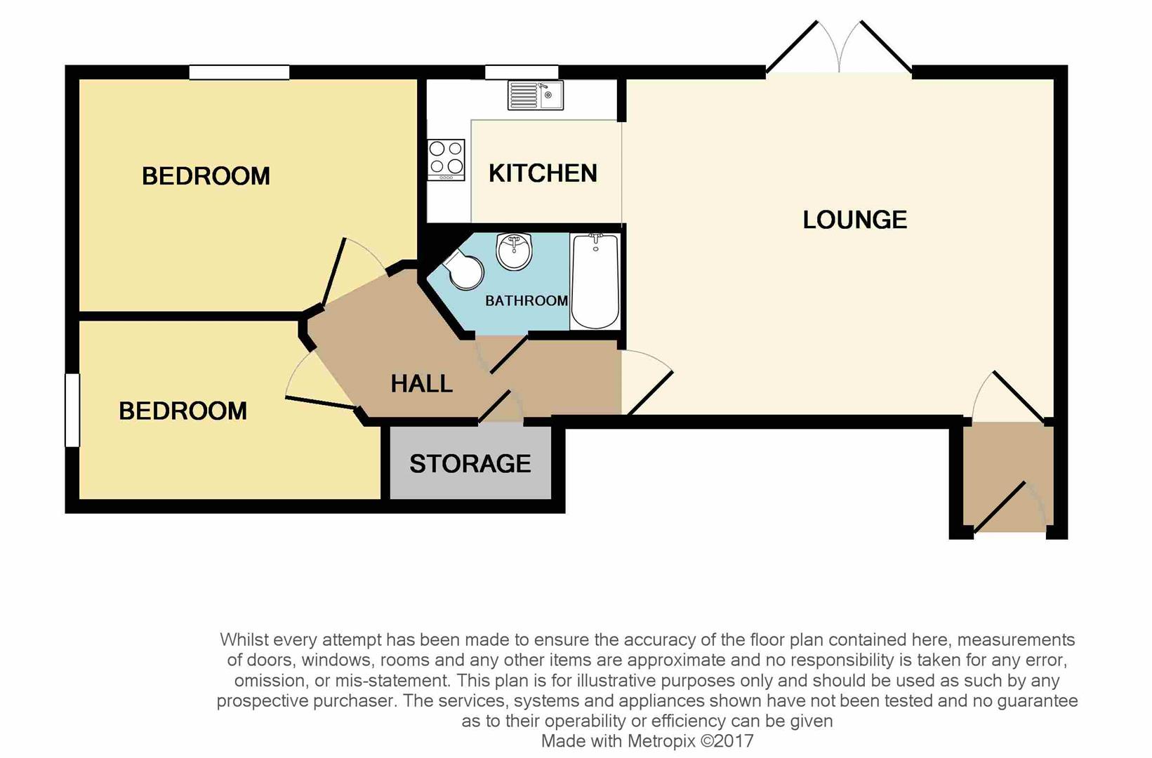 2 Bedrooms Maisonette for sale in Wren Court, Long Eaton, Nottingham NG10