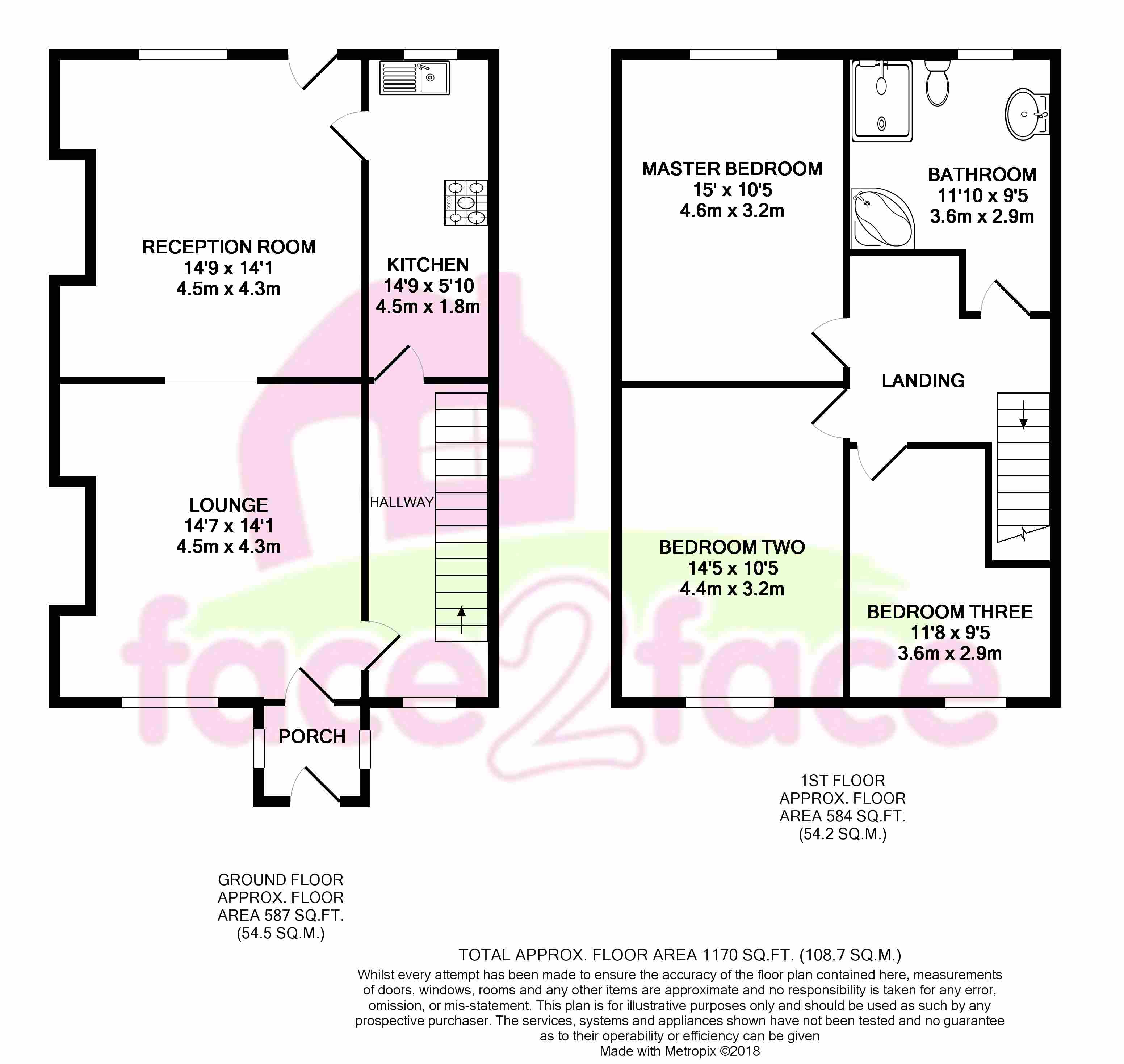 3 Bedrooms Cottage for sale in Summit, Littleborough OL15