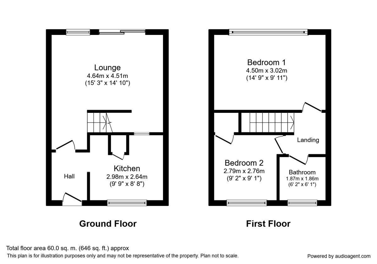 2 Bedrooms Terraced house to rent in Tangmere Close, Wolverhampton WV6