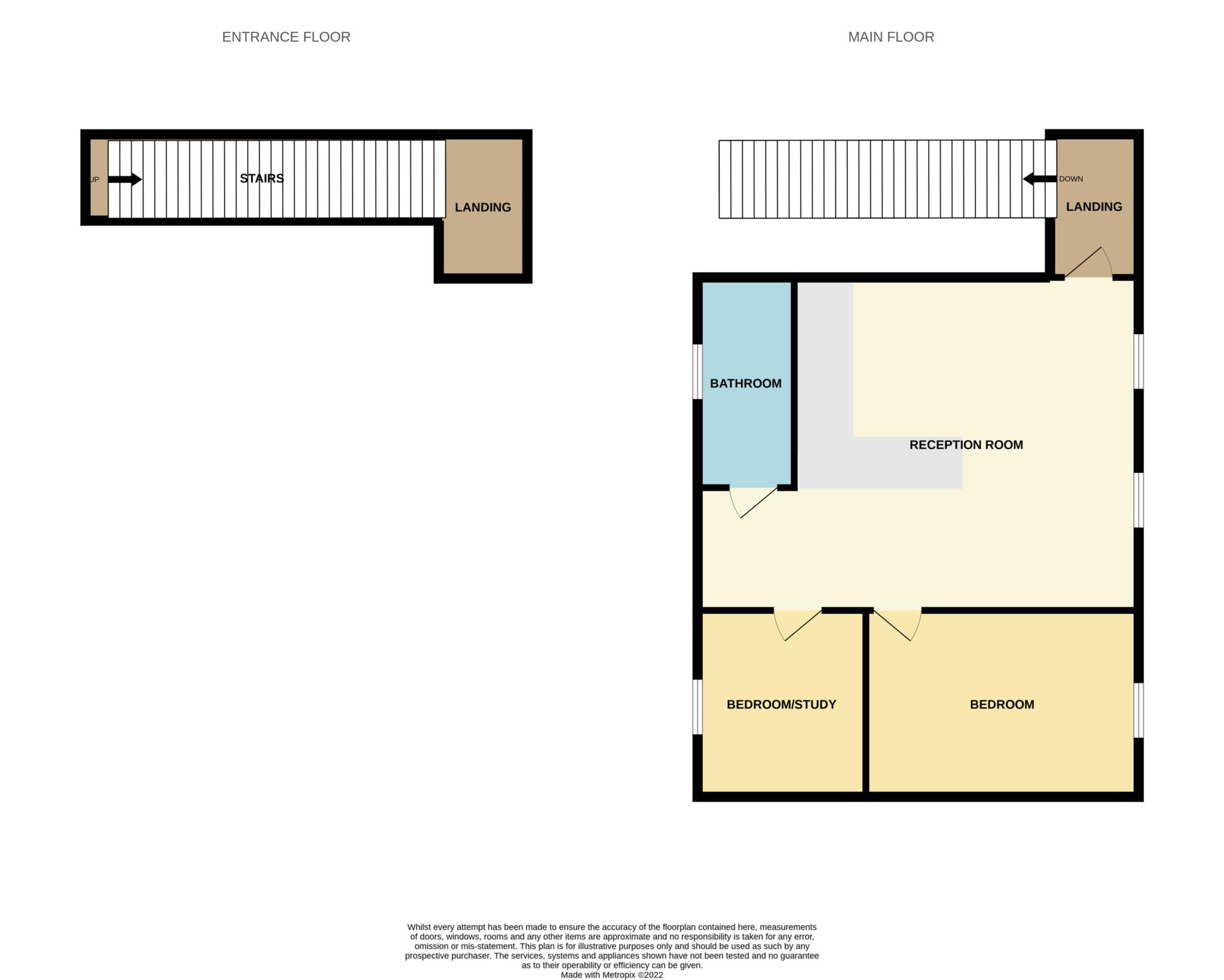 6b, High Street, Reading floorplan