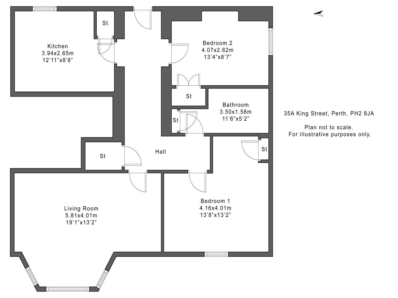 2 Bedrooms Flat for sale in King Street, Perth PH2
