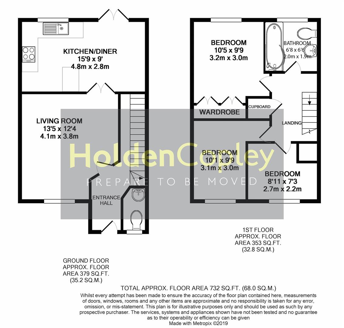 3 Bedrooms Town house to rent in Slaters Way, Nottingham NG5