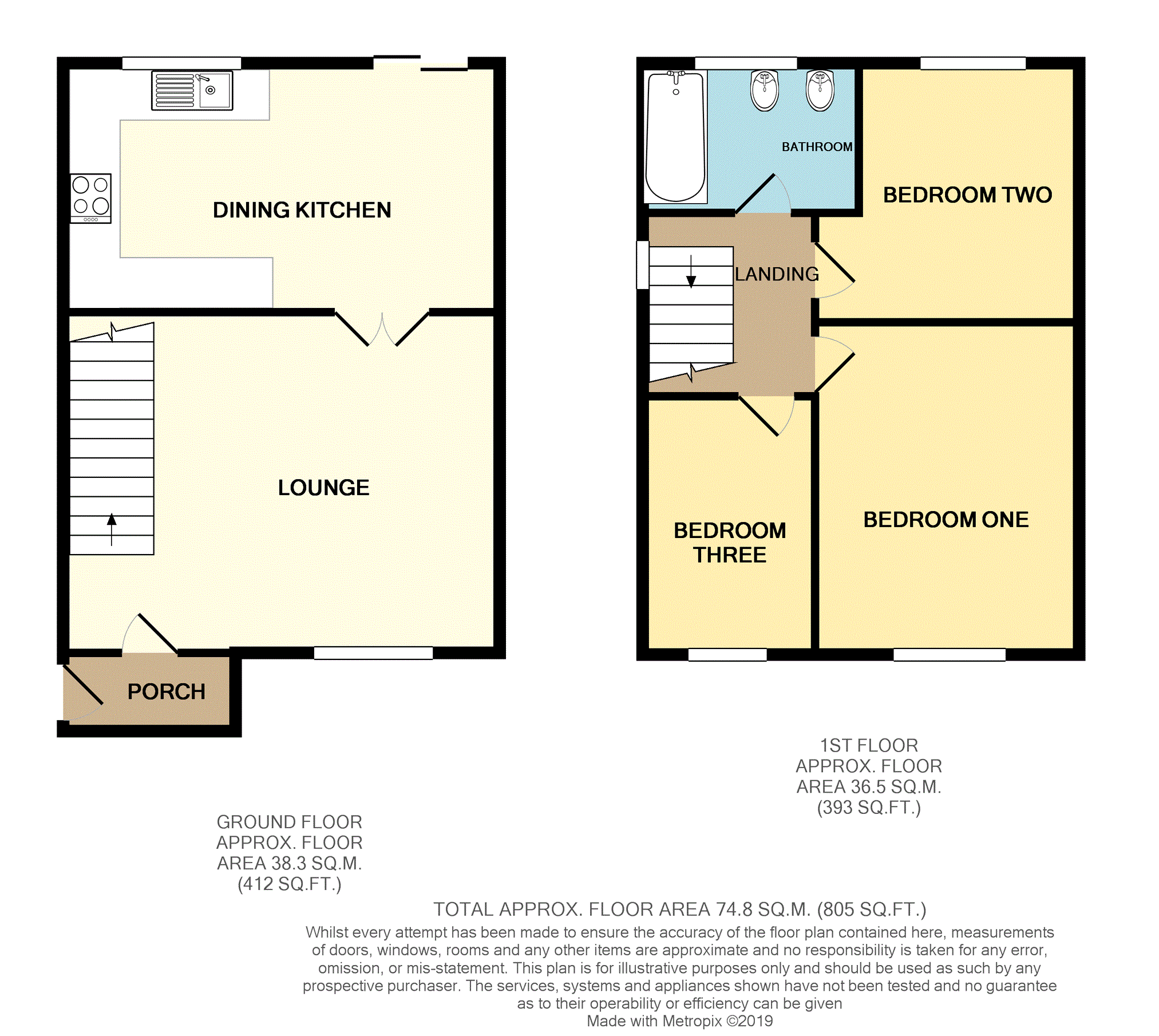 3 Bedrooms Semi-detached house for sale in Markfield Crescent, St. Helens WA11