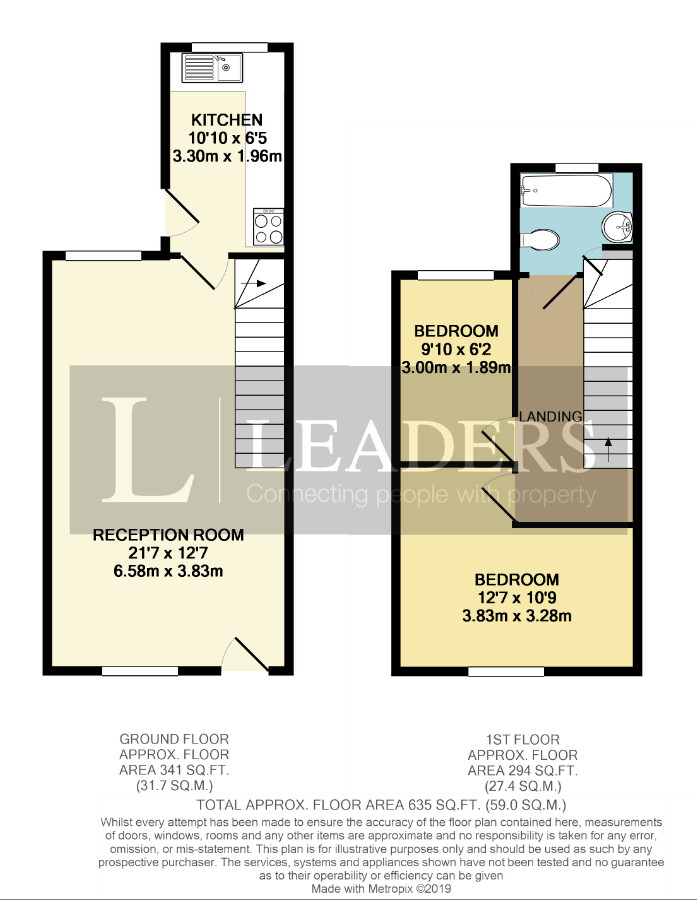 2 Bedrooms Terraced house for sale in Chewton Street, Eastwood, Nottingham NG16