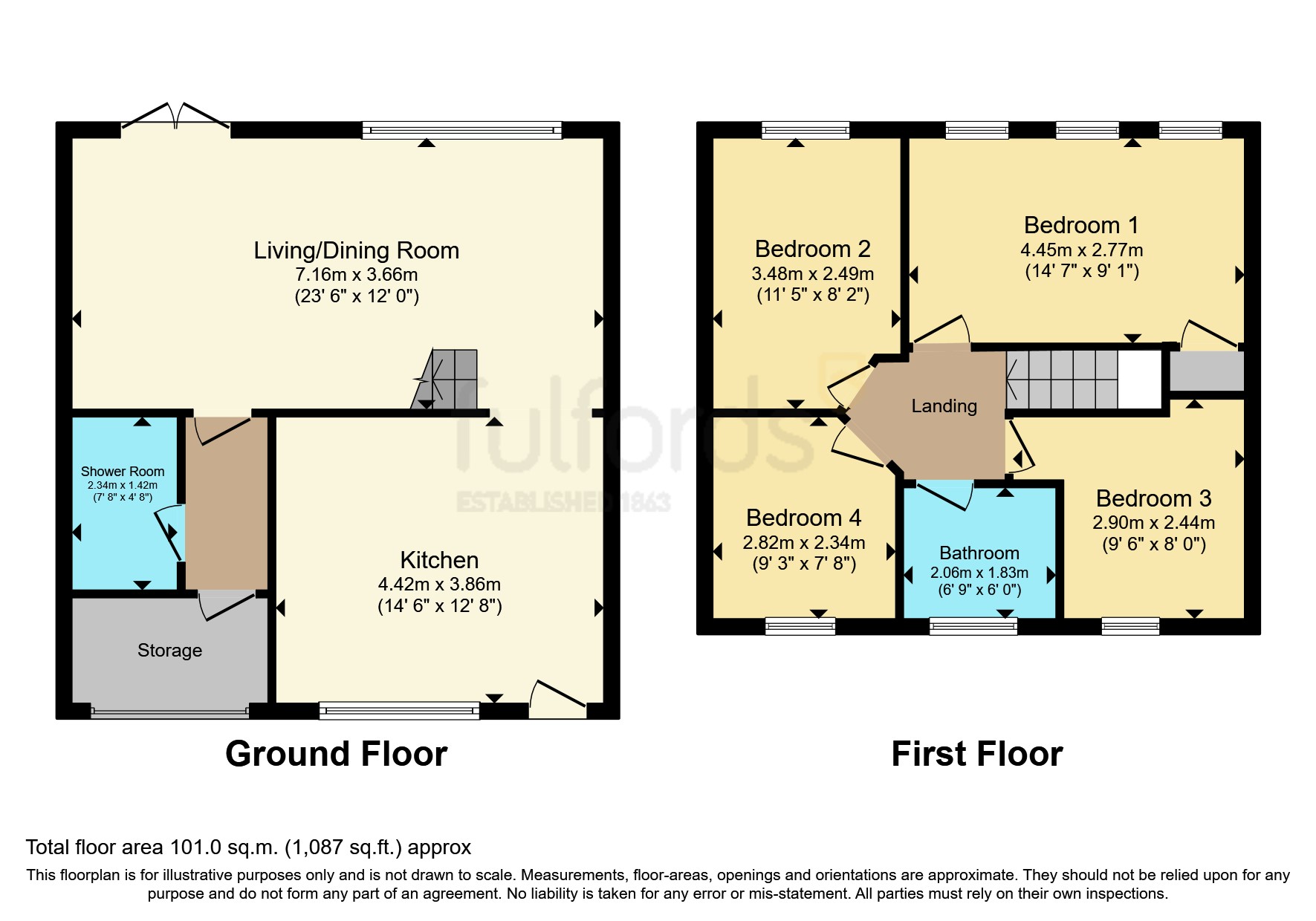 Langstone Drive, Exmouth, Devon EX8, 4 bedroom end terrace house for