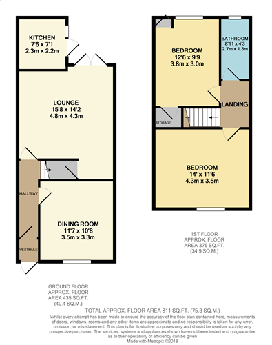 2 Bedrooms Terraced house for sale in Rock Avenue, Bolton BL1