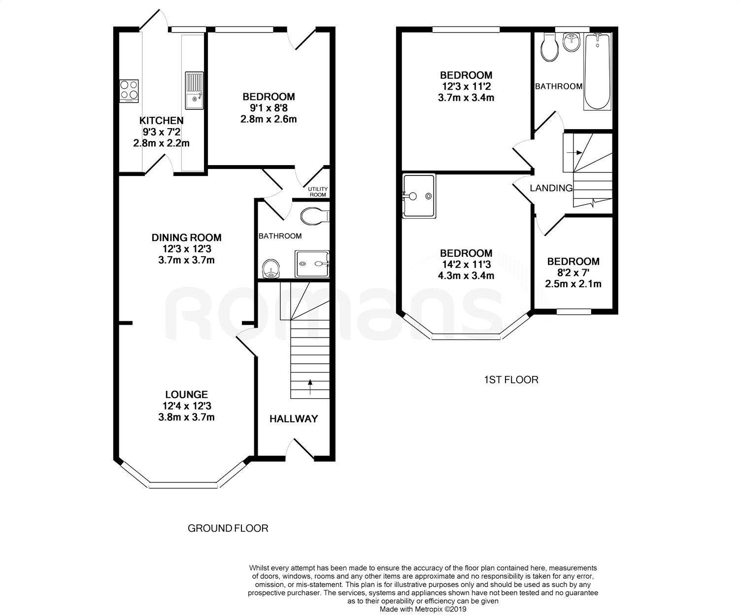 4 Bedrooms End terrace house for sale in Widmore Road, Hillingdon, Middlesex UB8