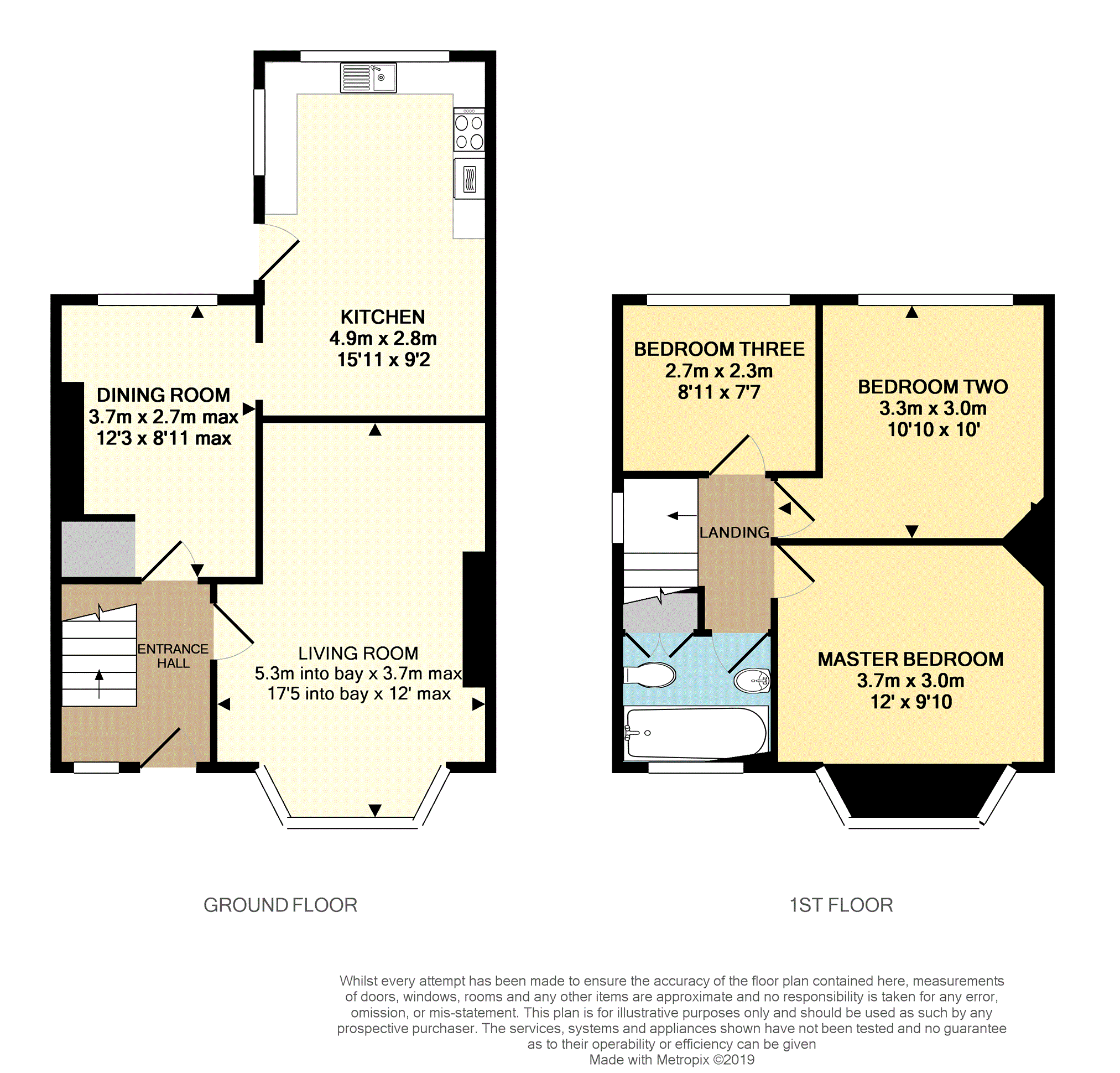 3 Bedrooms Semi-detached house for sale in Hulme Hall Road, Cheadle Hulme SK8