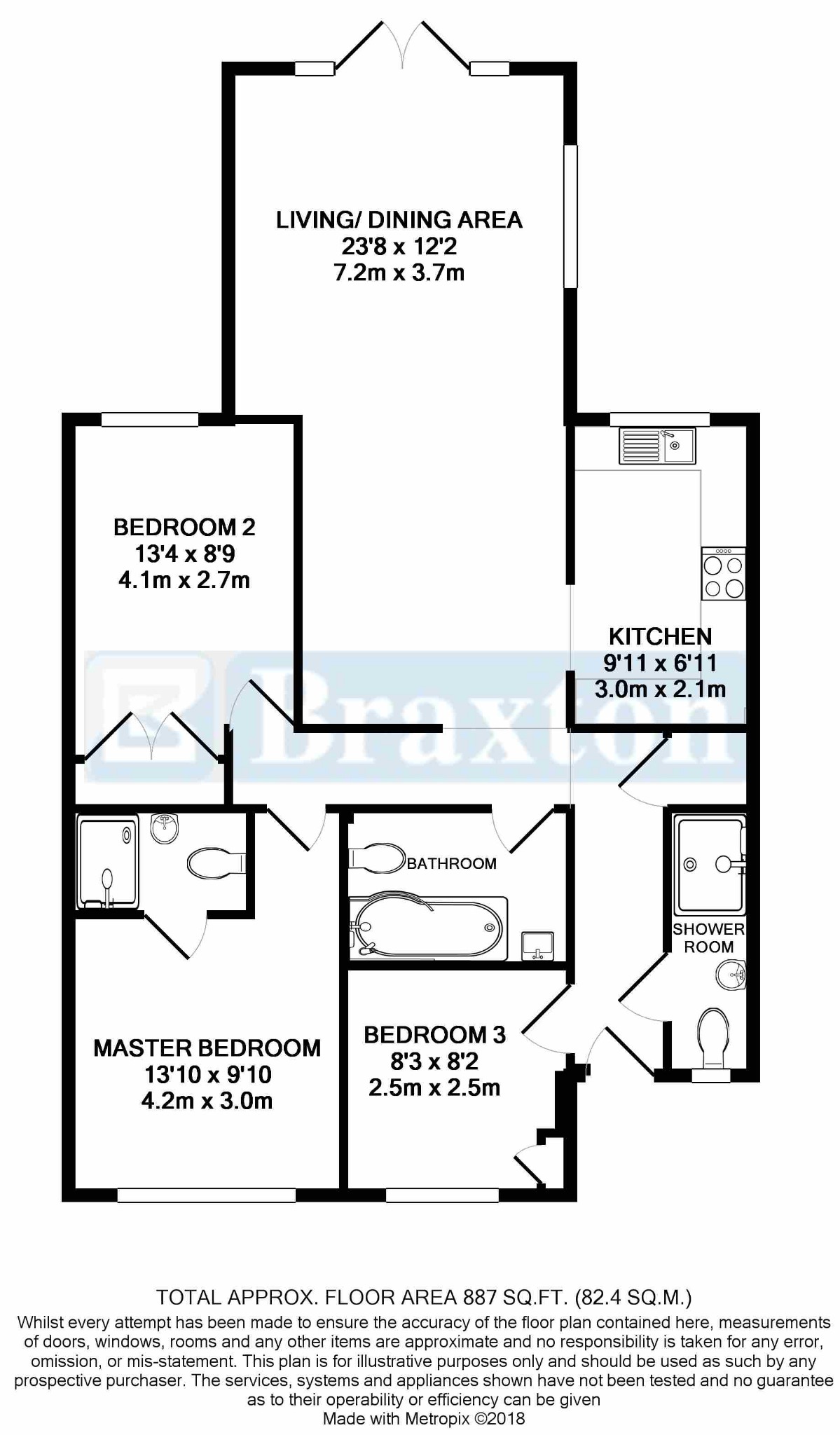 3 Bedrooms Semi-detached bungalow for sale in Sandringham Road, Maidenhead SL6