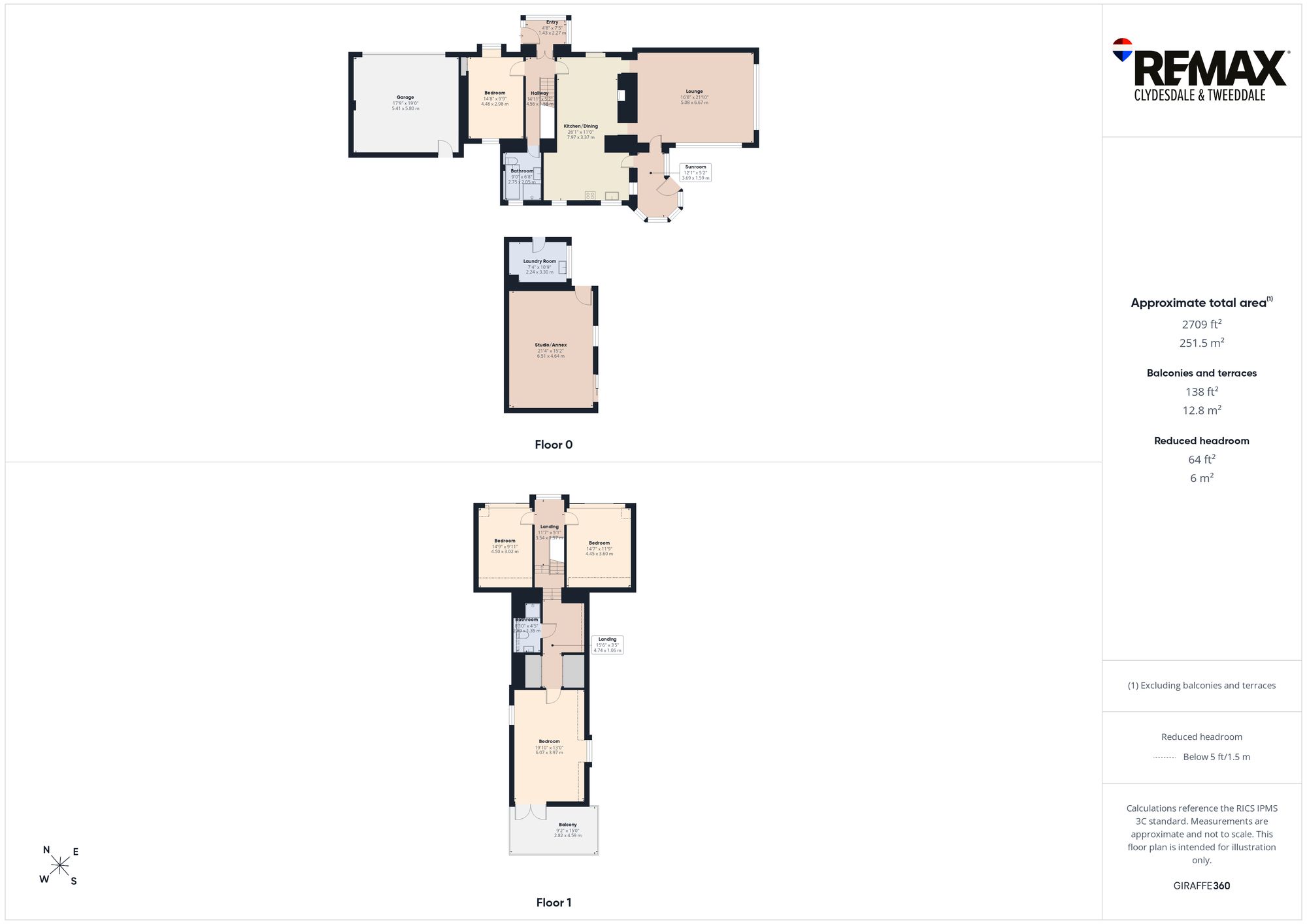 The Old Post Office, Biggar floorplan