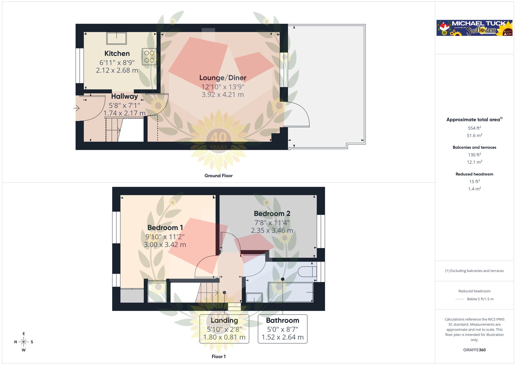 3 Whitewell Close, Gloucester floorplan