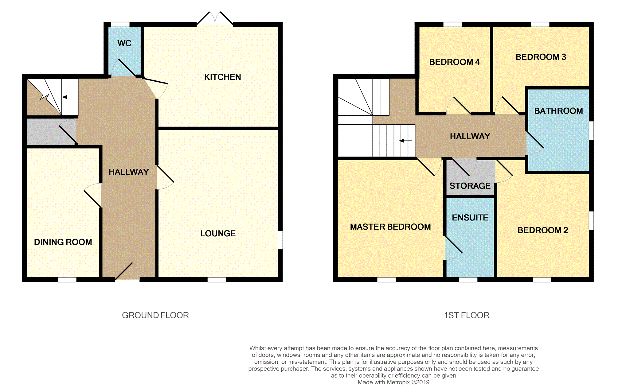 4 Bedrooms Detached house for sale in Highland Close, Stewarton KA3