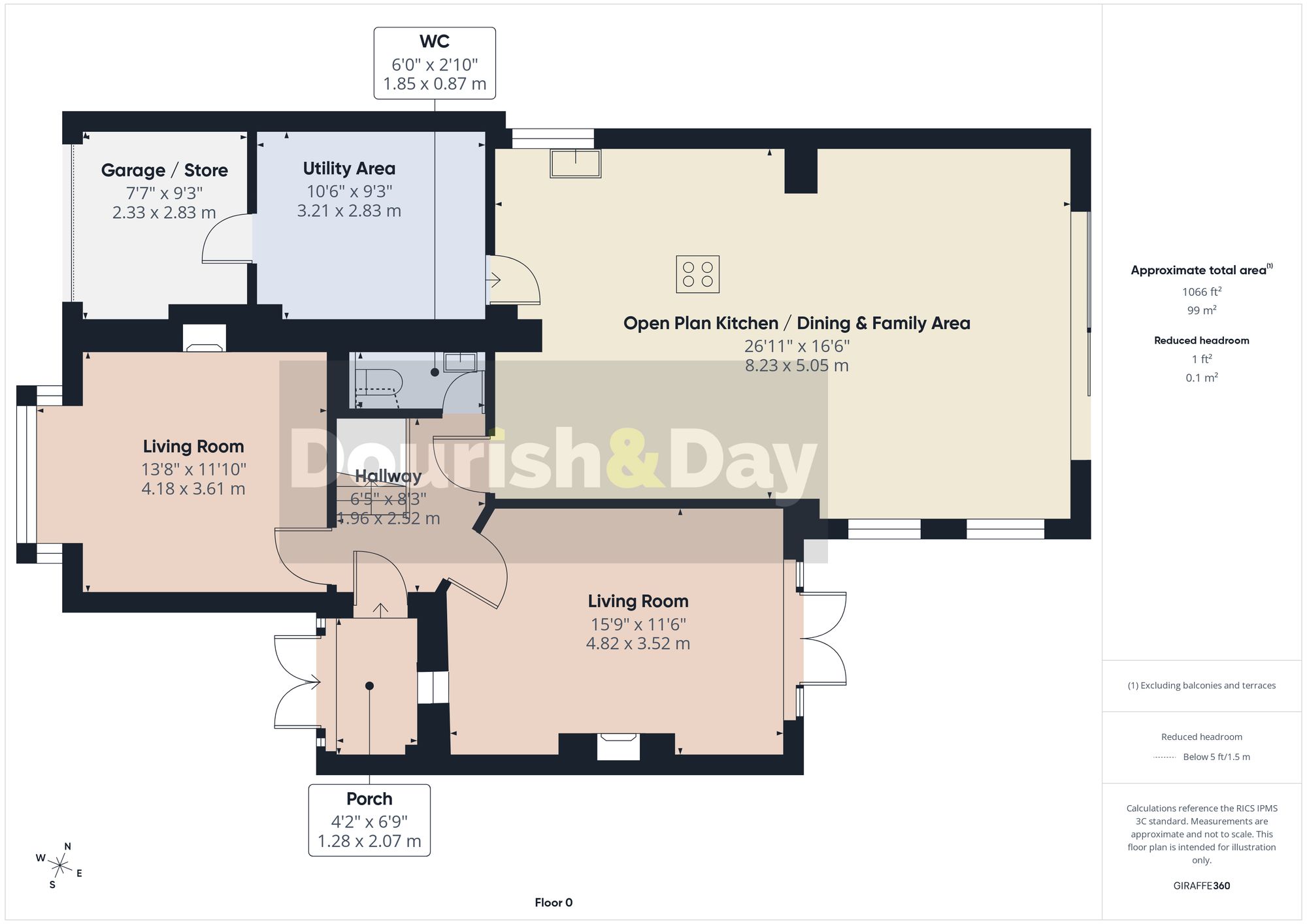 Lyndhurst Francis Green Lane, Stafford floorplan