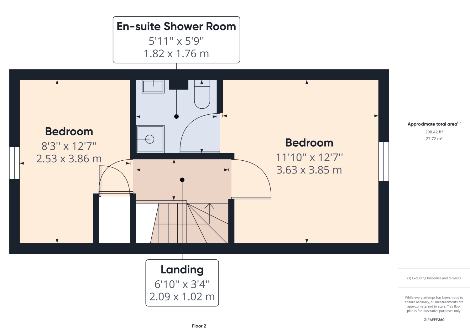 Brynheulog, Pentwyn, Cardiff CF23, 4 bedroom semidetached house for sale 60878248 PrimeLocation