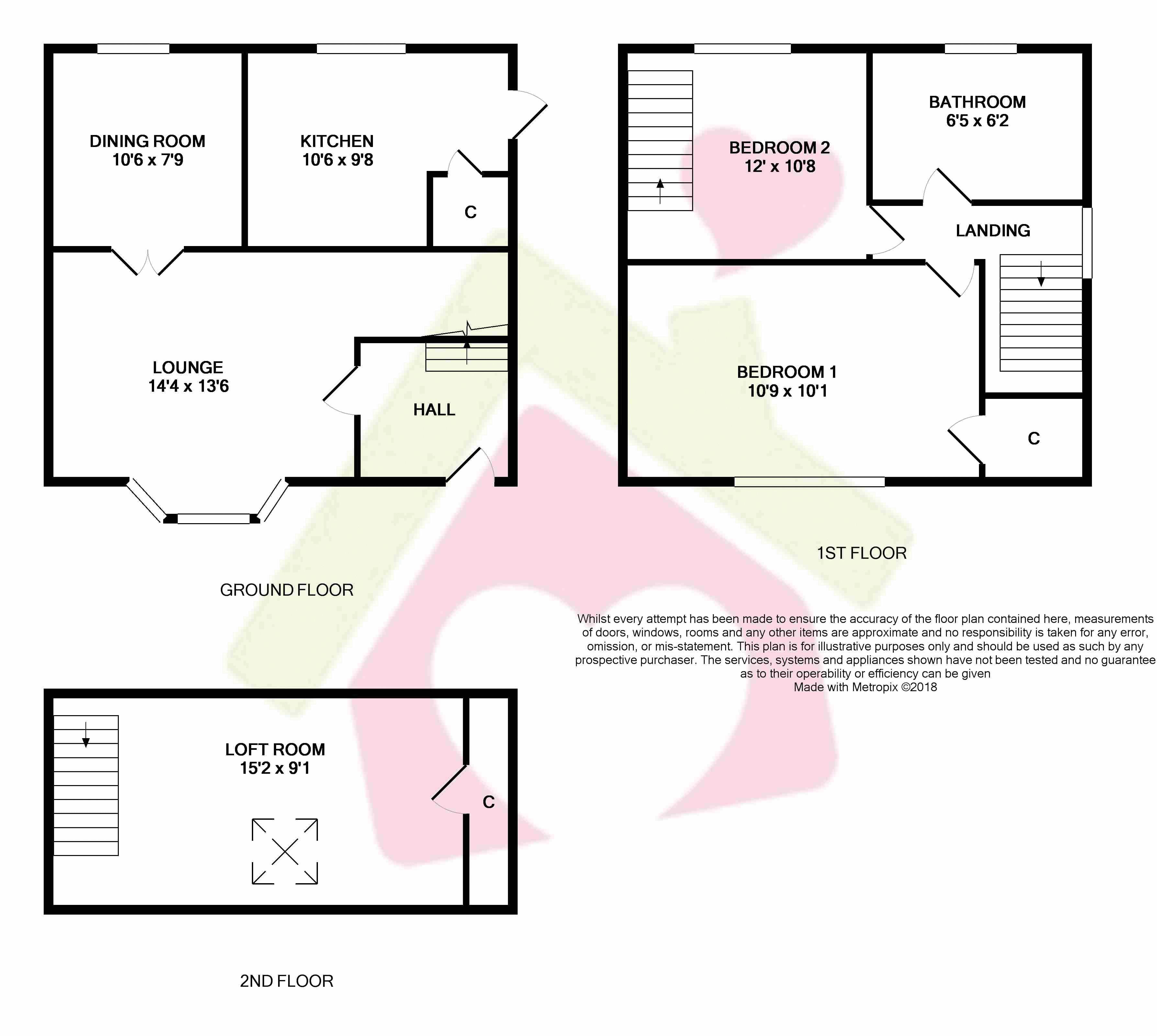 3 Bedrooms Terraced house for sale in Dalgleish Avenue, Cumnock KA18