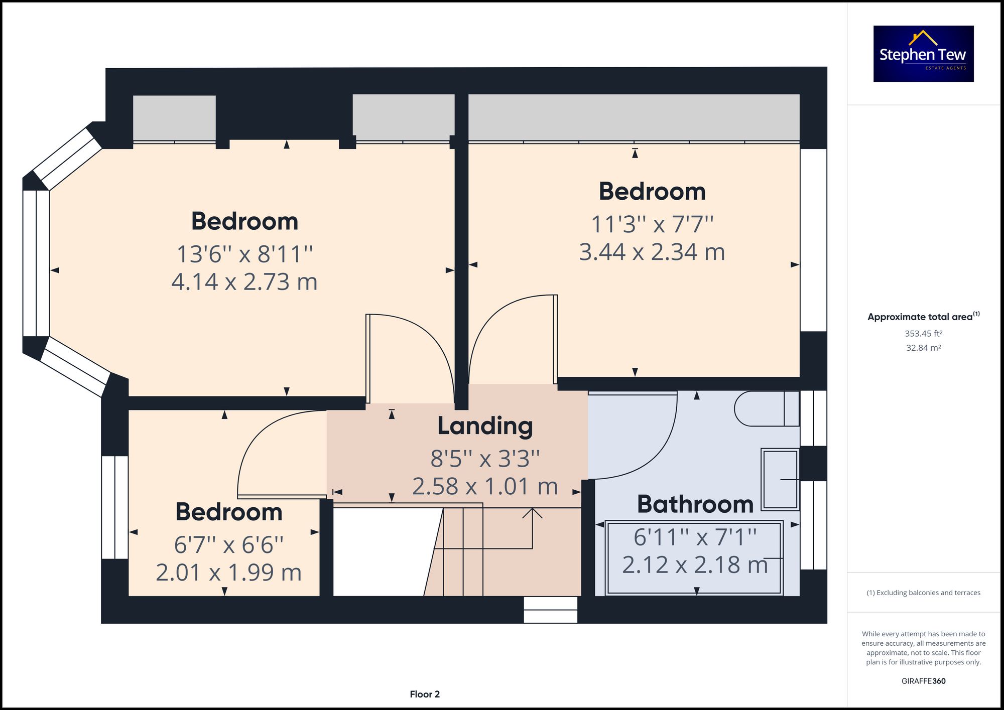 Lancaster Road, Blackpool FY3, 3 bedroom semidetached house for sale