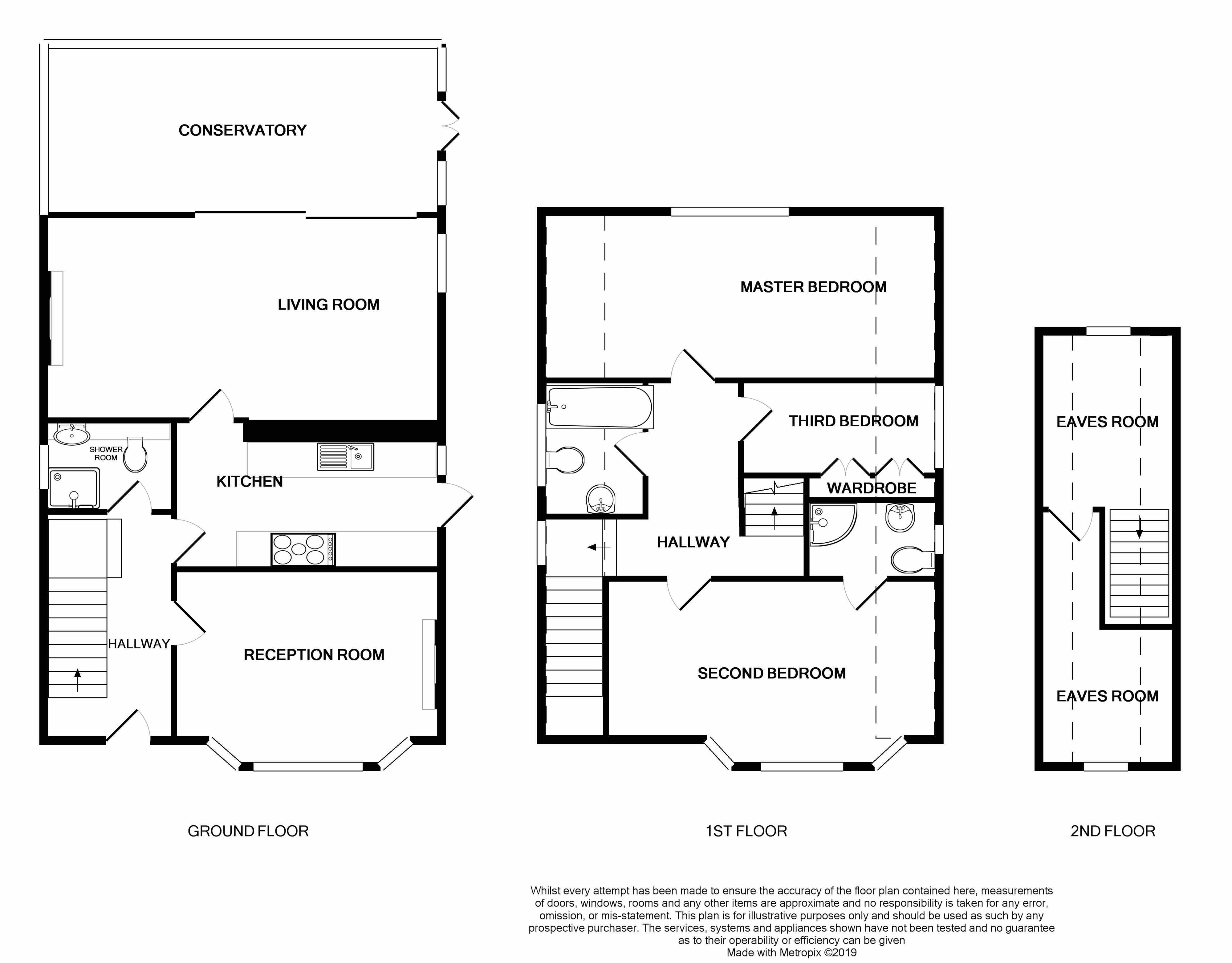 4 Bedrooms Bungalow to rent in Ferring, Worthing BN12