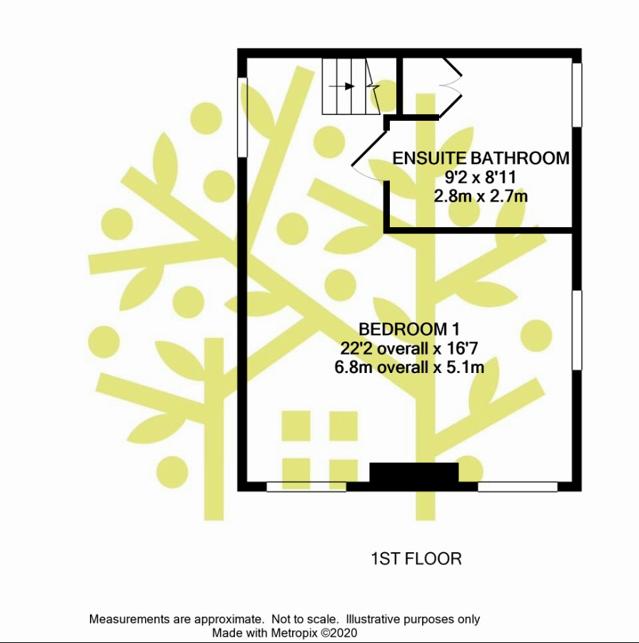 North Road, Kirkburton, Huddersfield HD8, 2 bedroom semidetached house