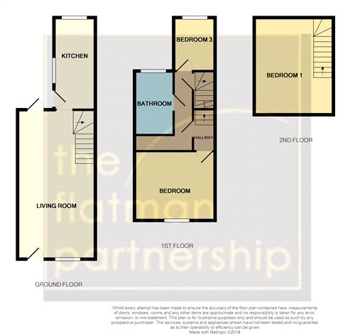 3 Bedrooms Cottage to rent in Thorney Lane North, Iver, Buckinghamshire SL0