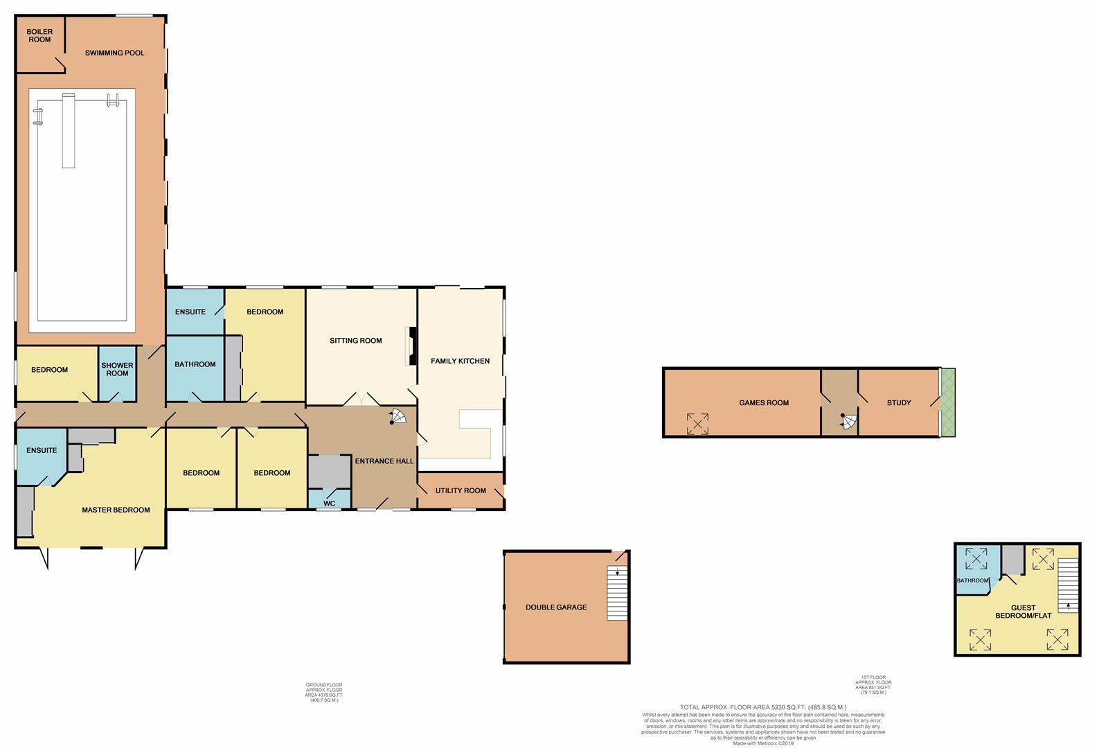 5 Bedrooms Bungalow for sale in Wide Lane, Hathern, Loughborough LE12