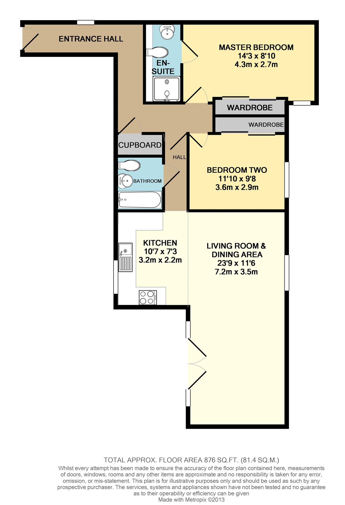 2 Bedrooms Flat for sale in Chadwick Road, Slough SL3