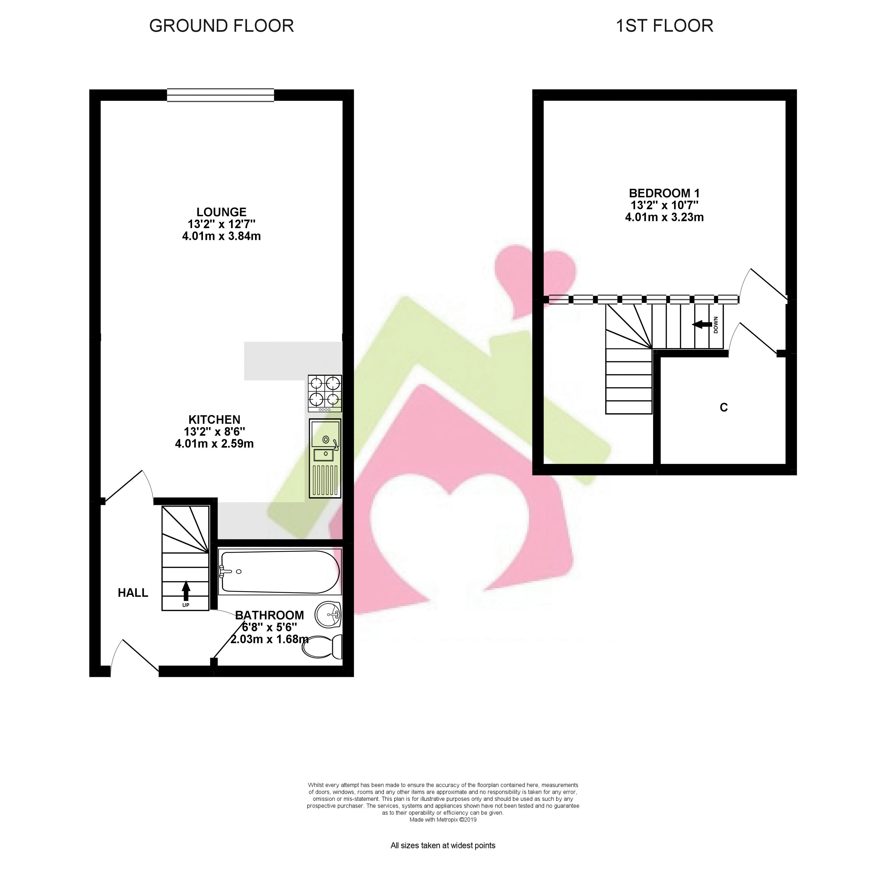 1 Bedrooms Flat for sale in Flat B, Cathcart Court, 17 Cathcart Street, Ayr KA7