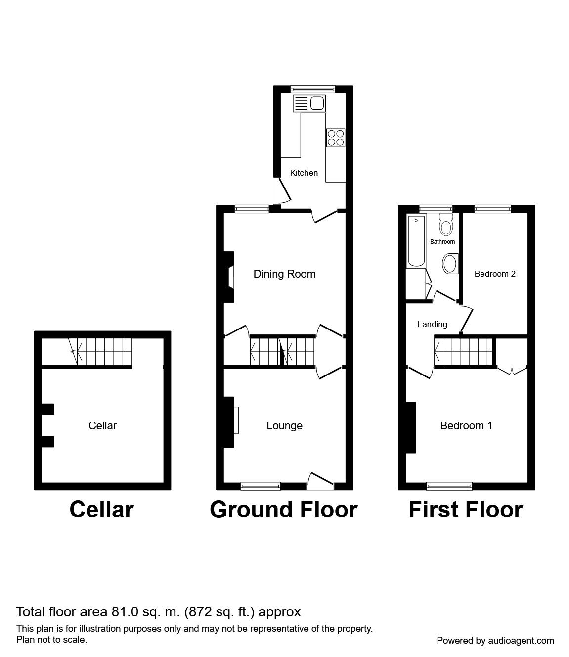 2 Bedrooms Terraced house for sale in Chelmsford Road, Stockport SK3