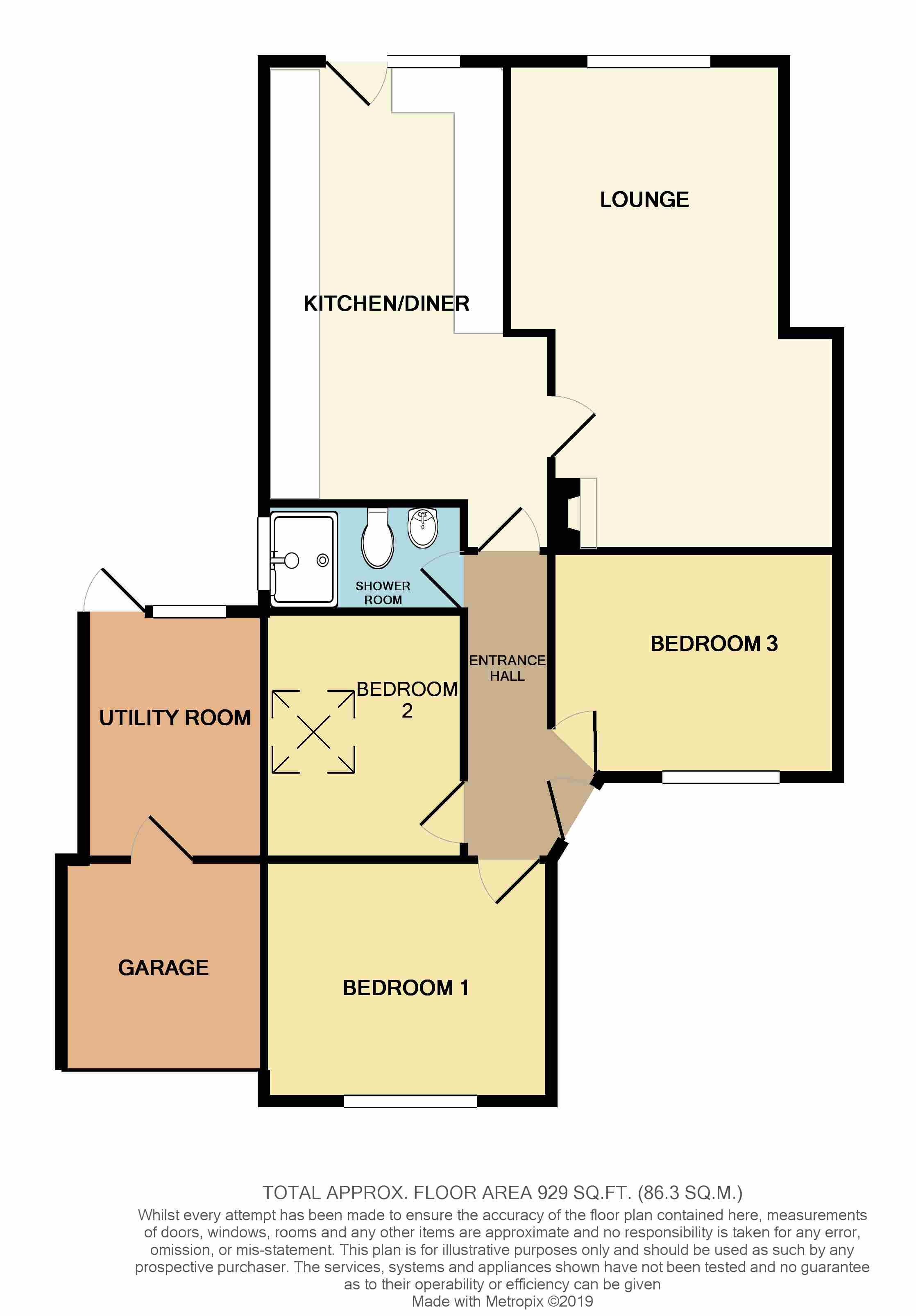 3 Bedrooms Semi-detached bungalow for sale in Poplars Avenue, Hockley SS5