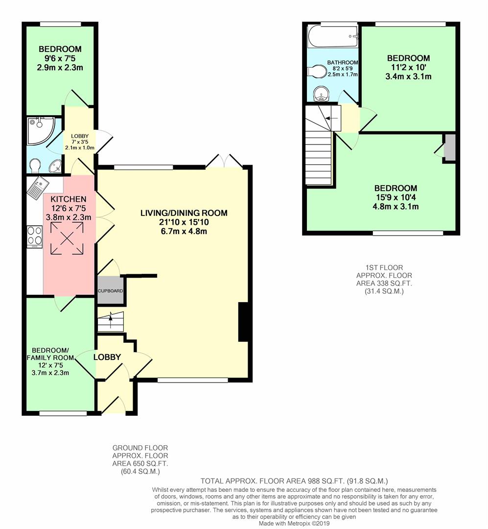 1 Bedrooms Semi-detached house for sale in Worcester Close, Southcote, Reading RG30