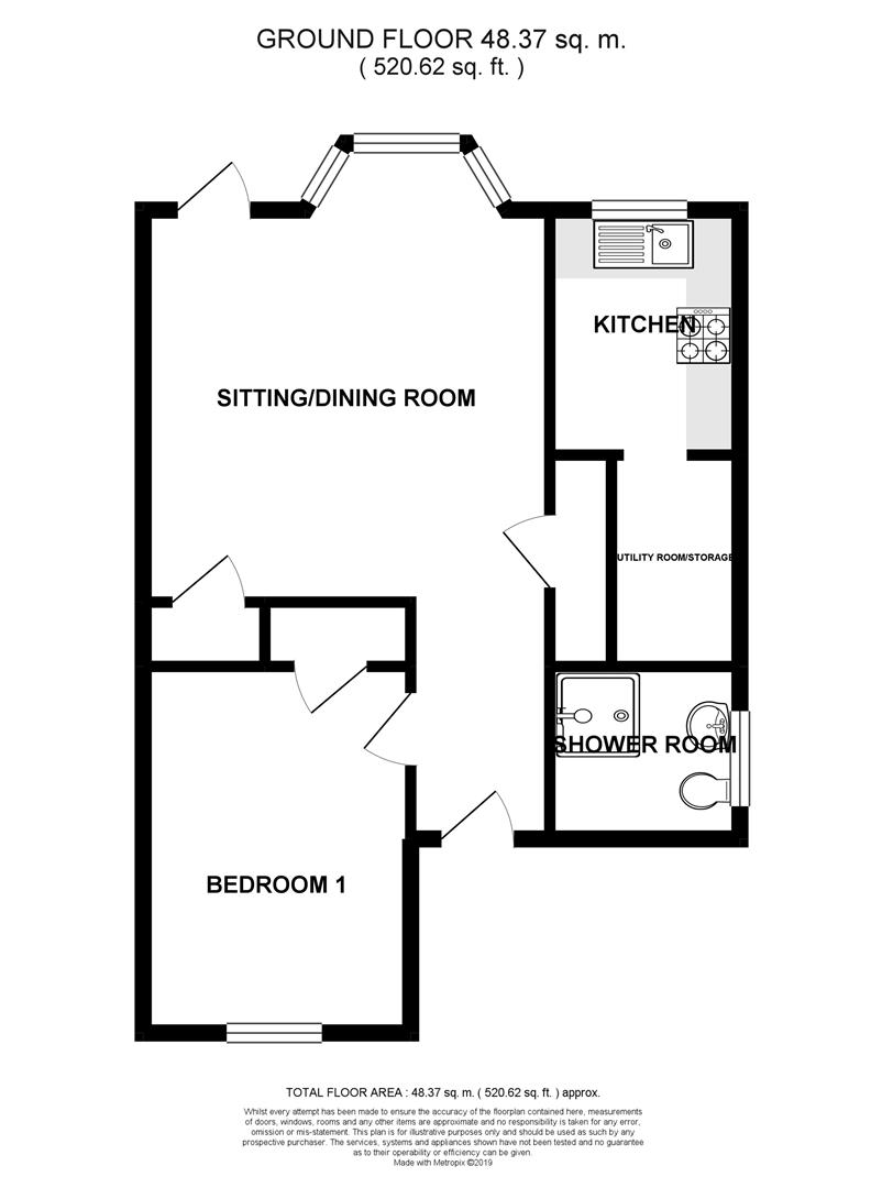 1 Bedrooms Flat for sale in Taunton Close, Cambridge CB1