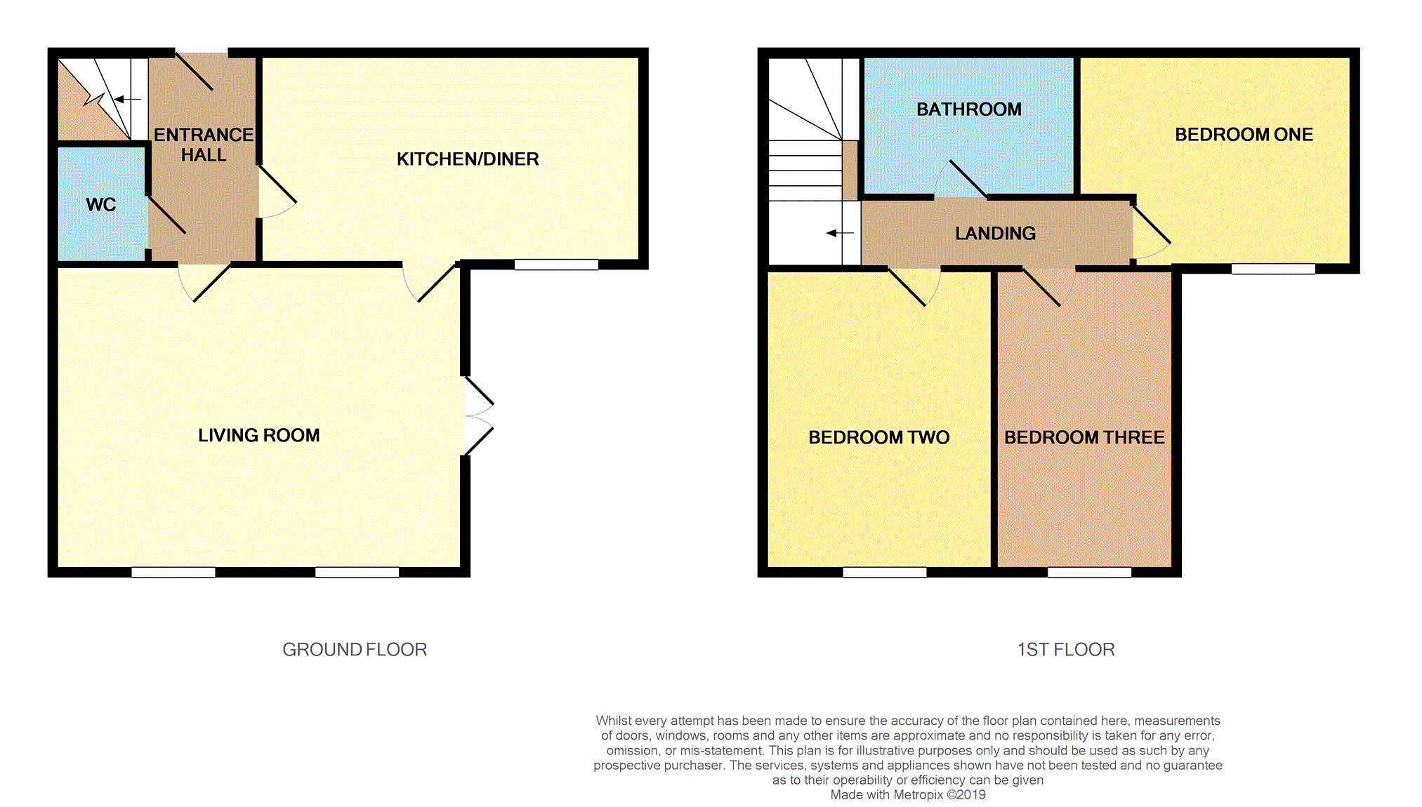 3 Bedrooms Detached house to rent in Plane Tree Nest, Halifax HX2