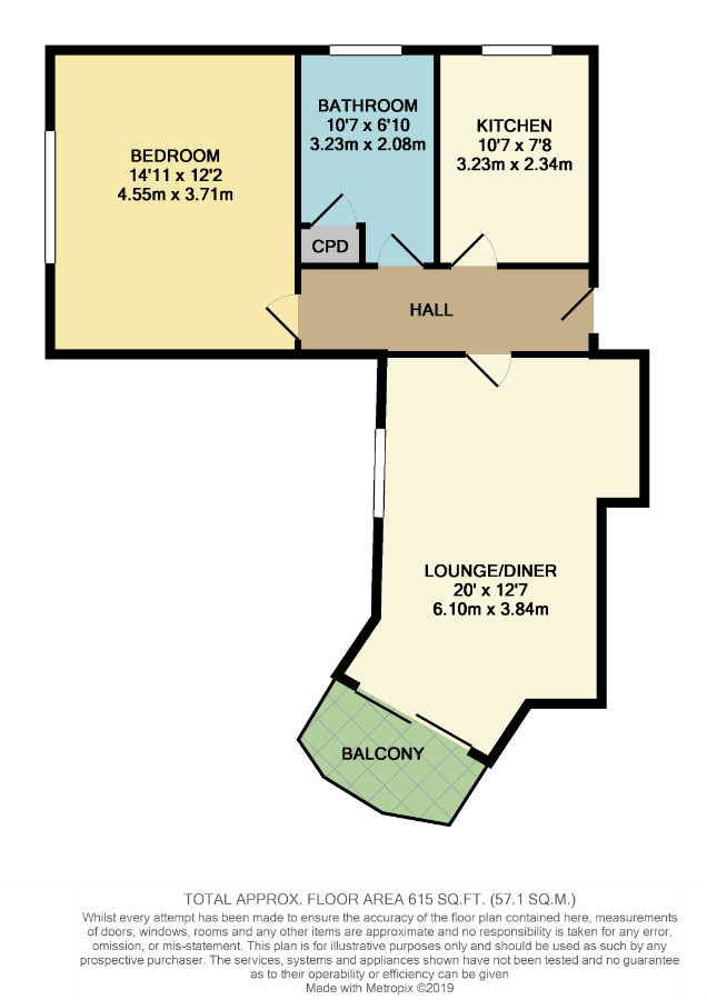 1 Bedrooms Flat for sale in Beach Road, Littlehampton BN17