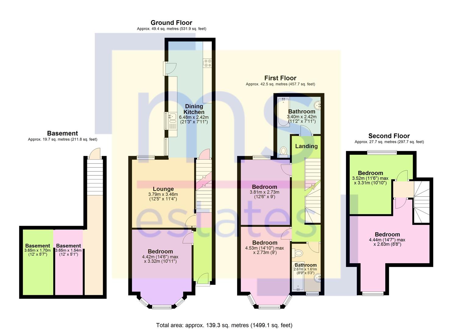 5 Bedrooms Semi-detached house to rent in Church Street, Lenton, Lenton, Nottingham NG7