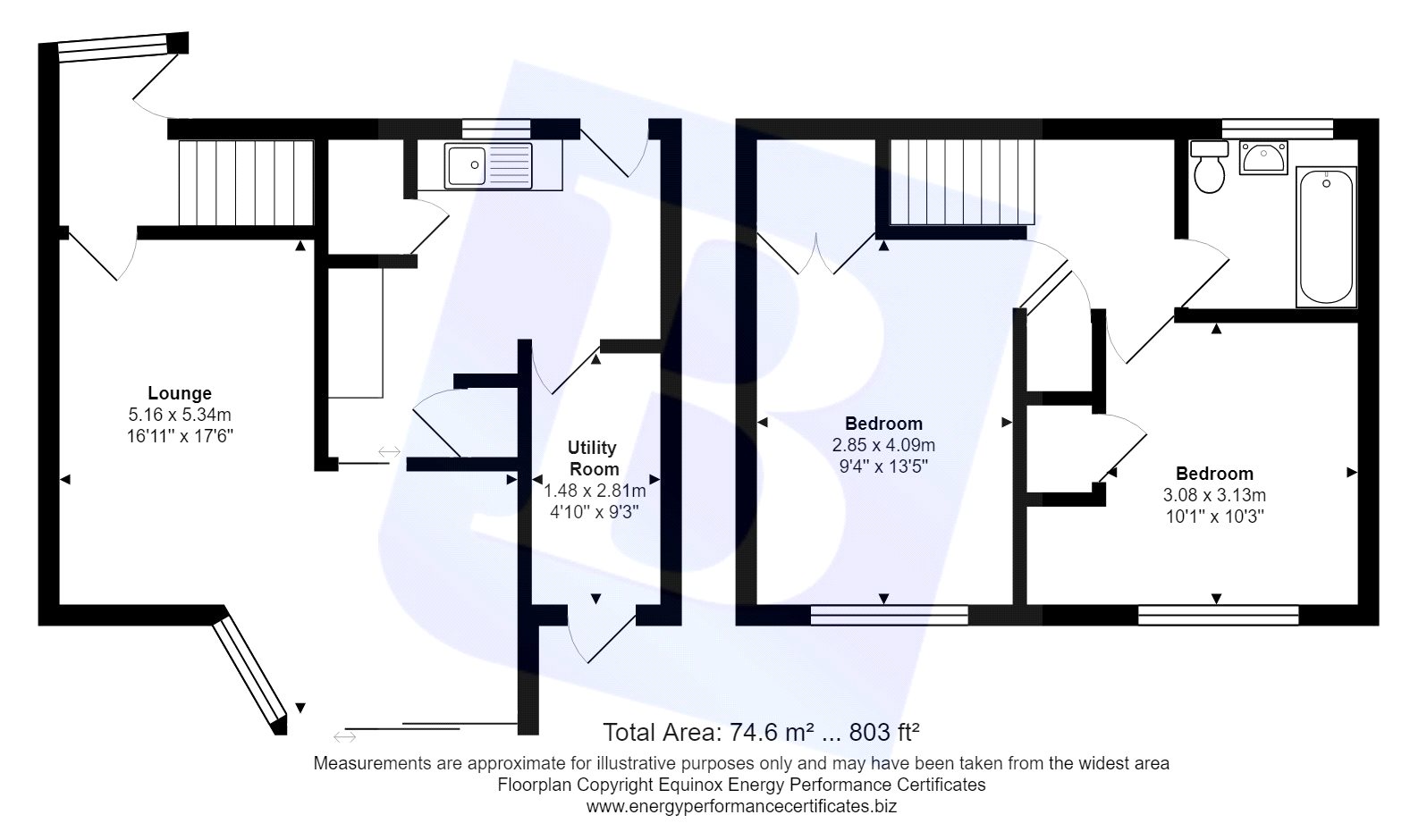 2 Bedrooms End terrace house for sale in Short Acre, Basildon, Essex SS14